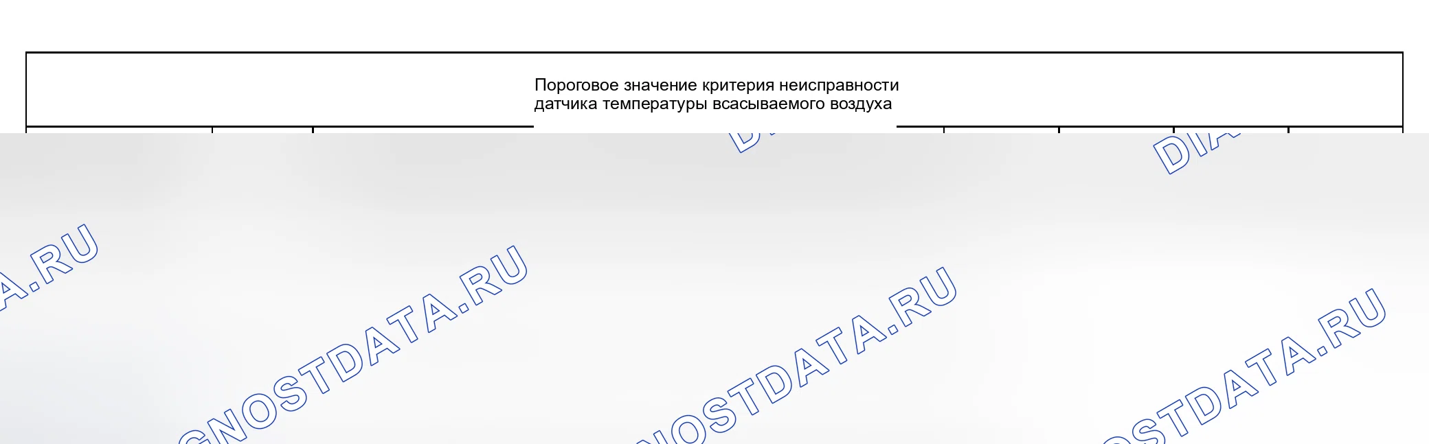 Рис. 16. Land Rover Range Rover III