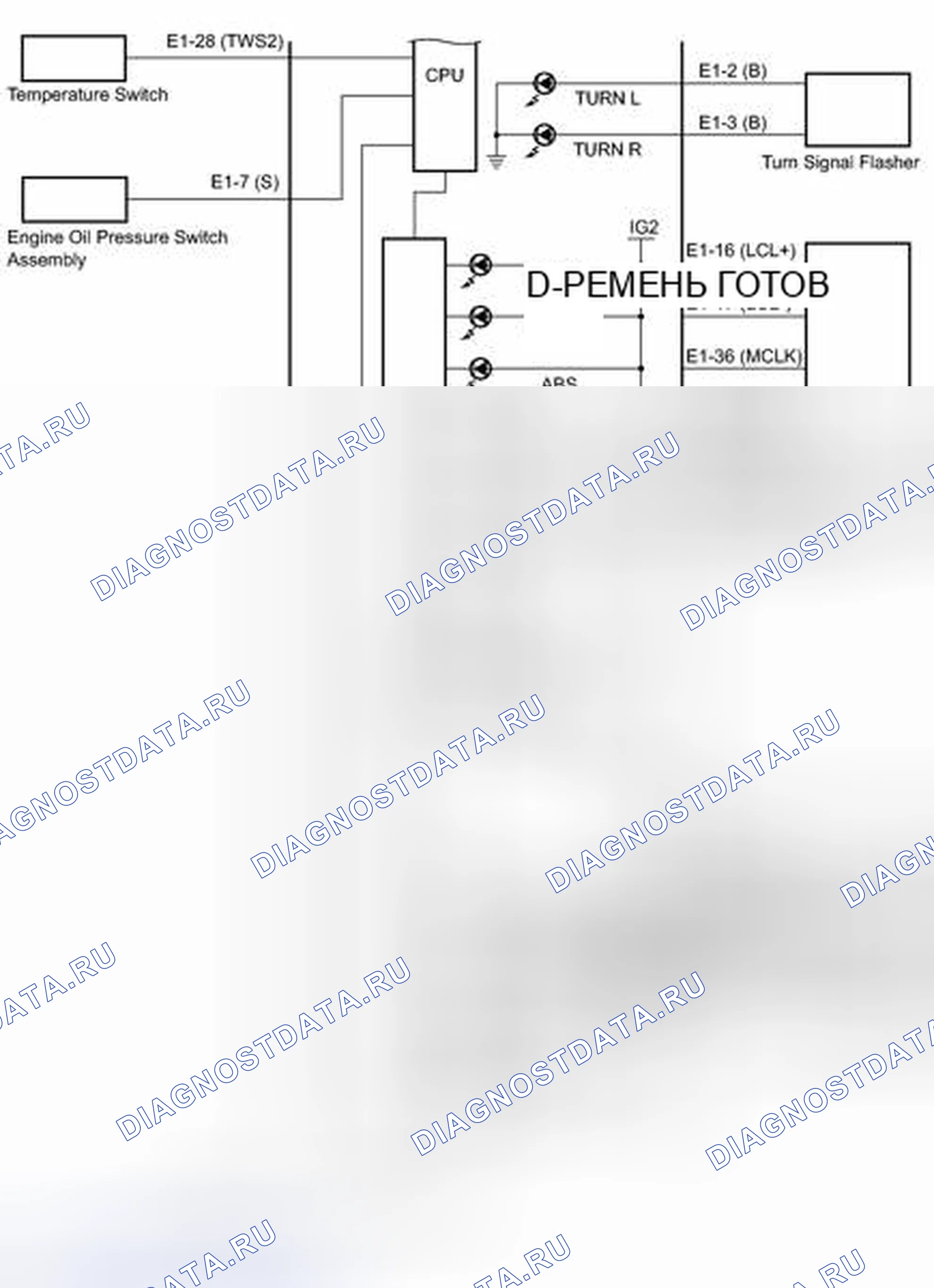Рис. 151. Toyota Highlander II рестайлинг