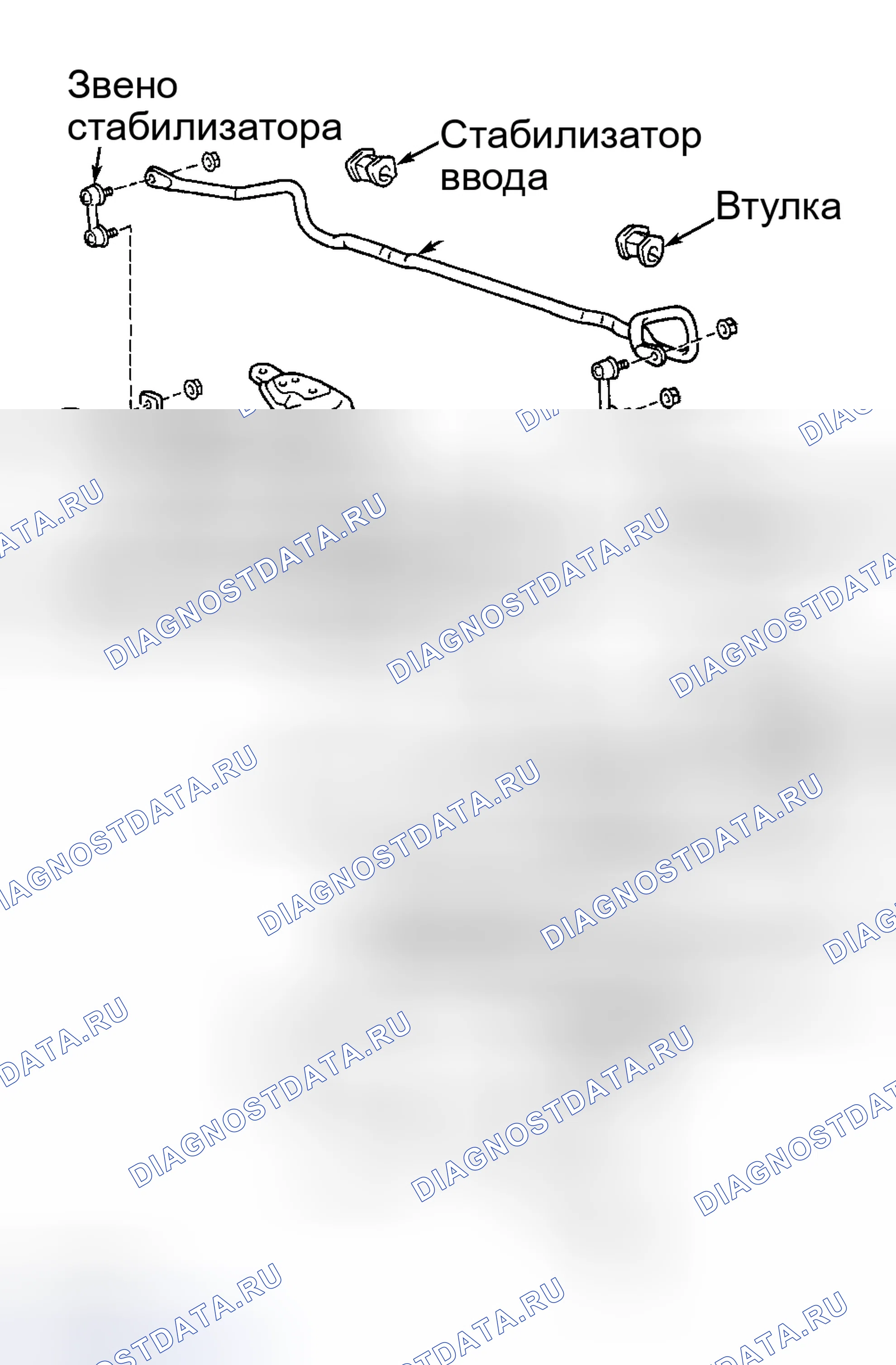 Рис. 7. Toyota Camry Solara I