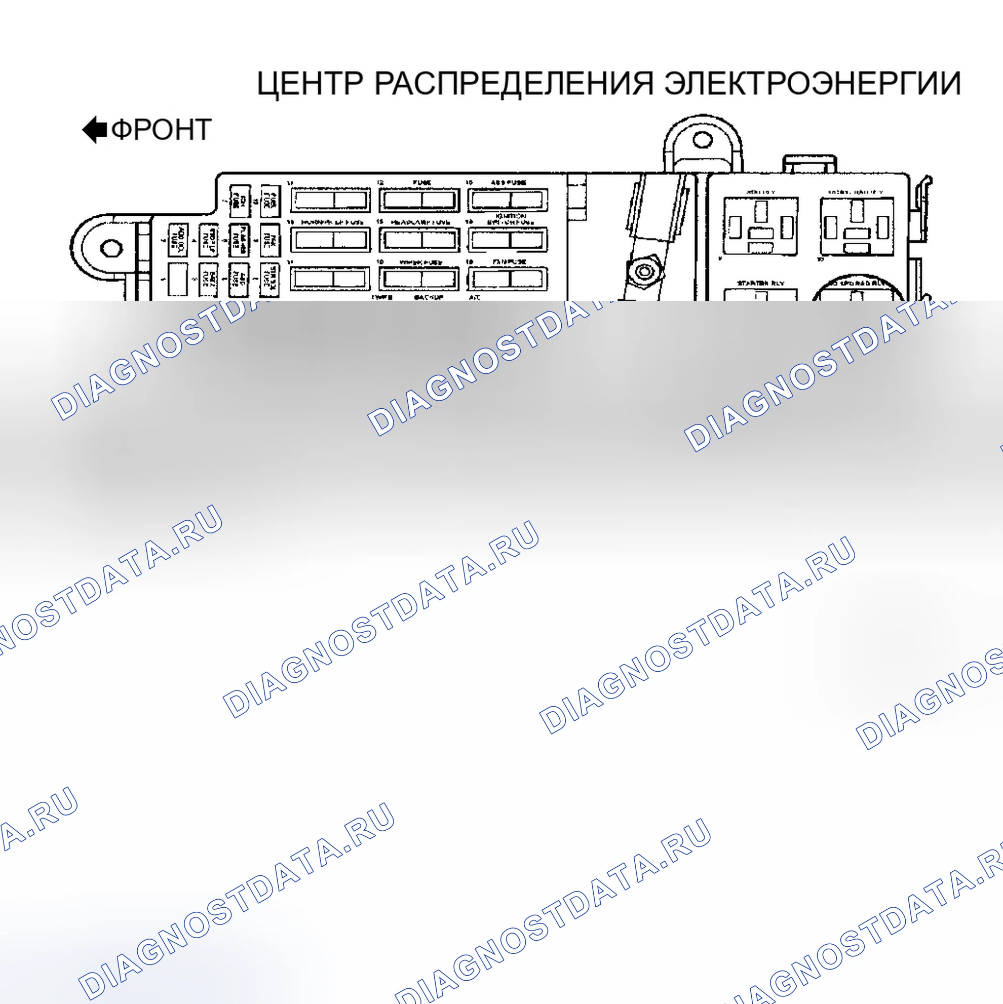 Рис. 44: ТЕСТ Tc-92A - СХЕМА РЕЛЕ УПРАВЛЕНИЯ НИЗКОСКОРОСТНЫМ ВЕНТИЛЯТОРОМ. Chrysler Cirrus I