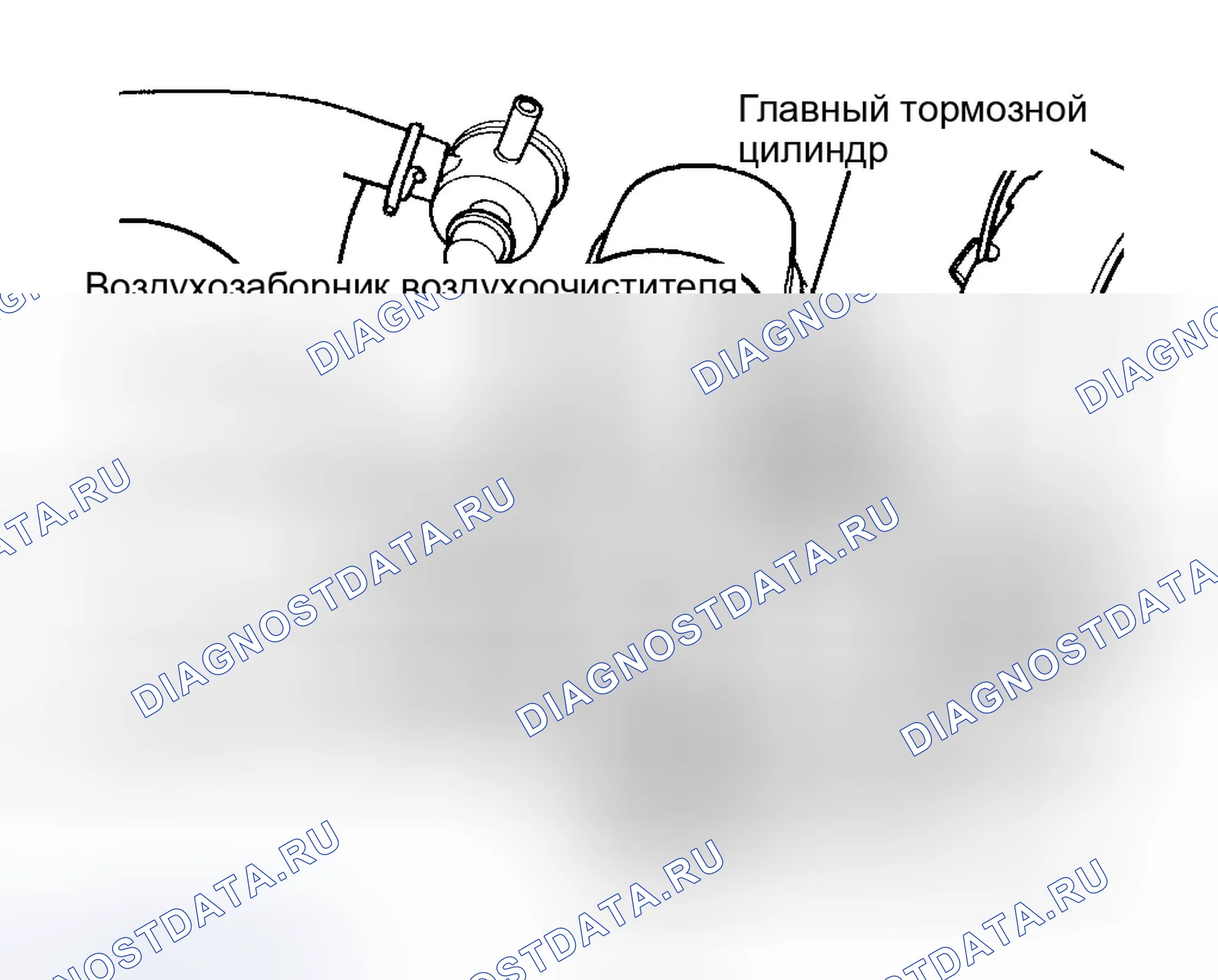 Рис. 7. Dodge Neon I