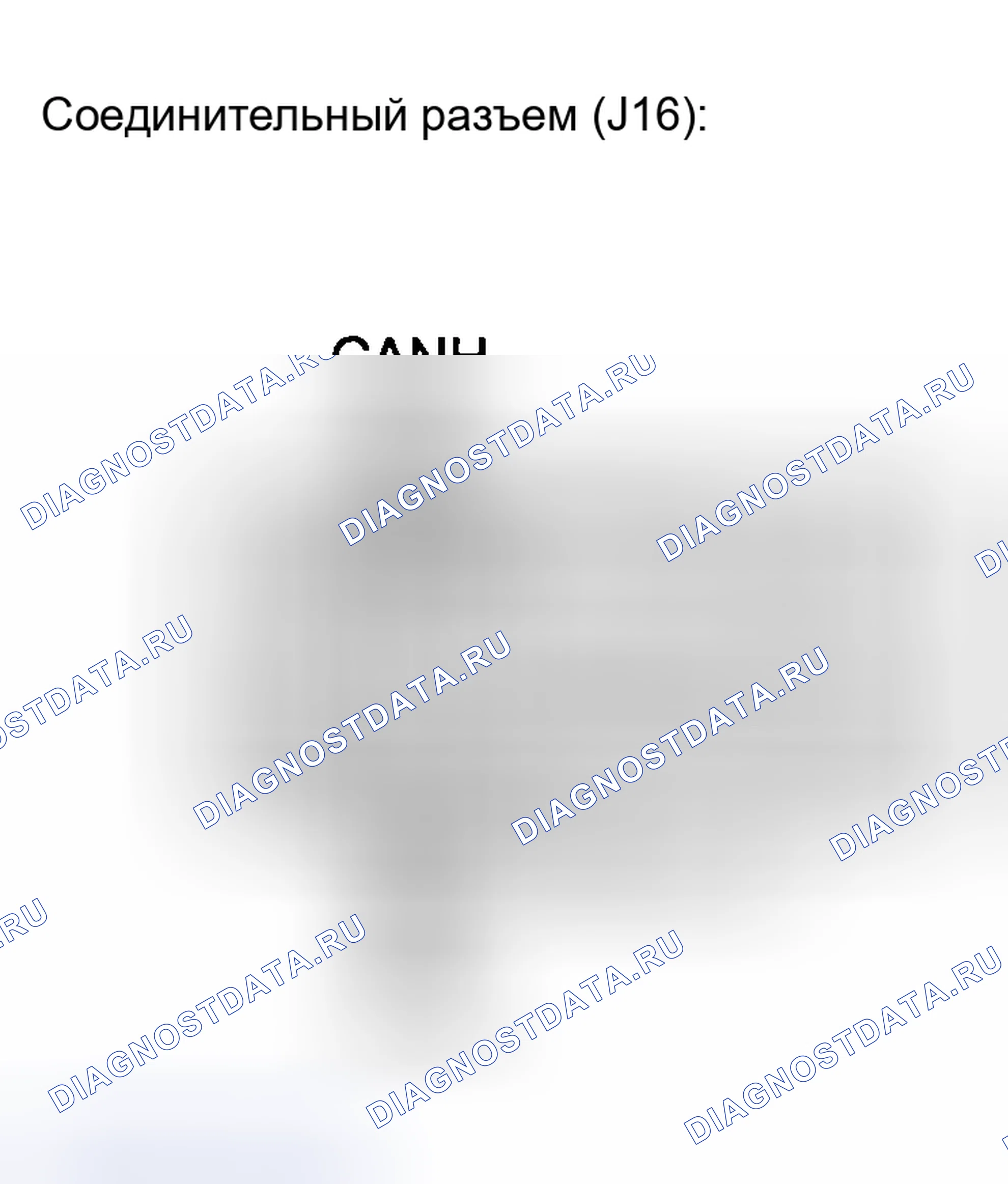 Рис. 81. Toyota Highlander I рестайлинг
