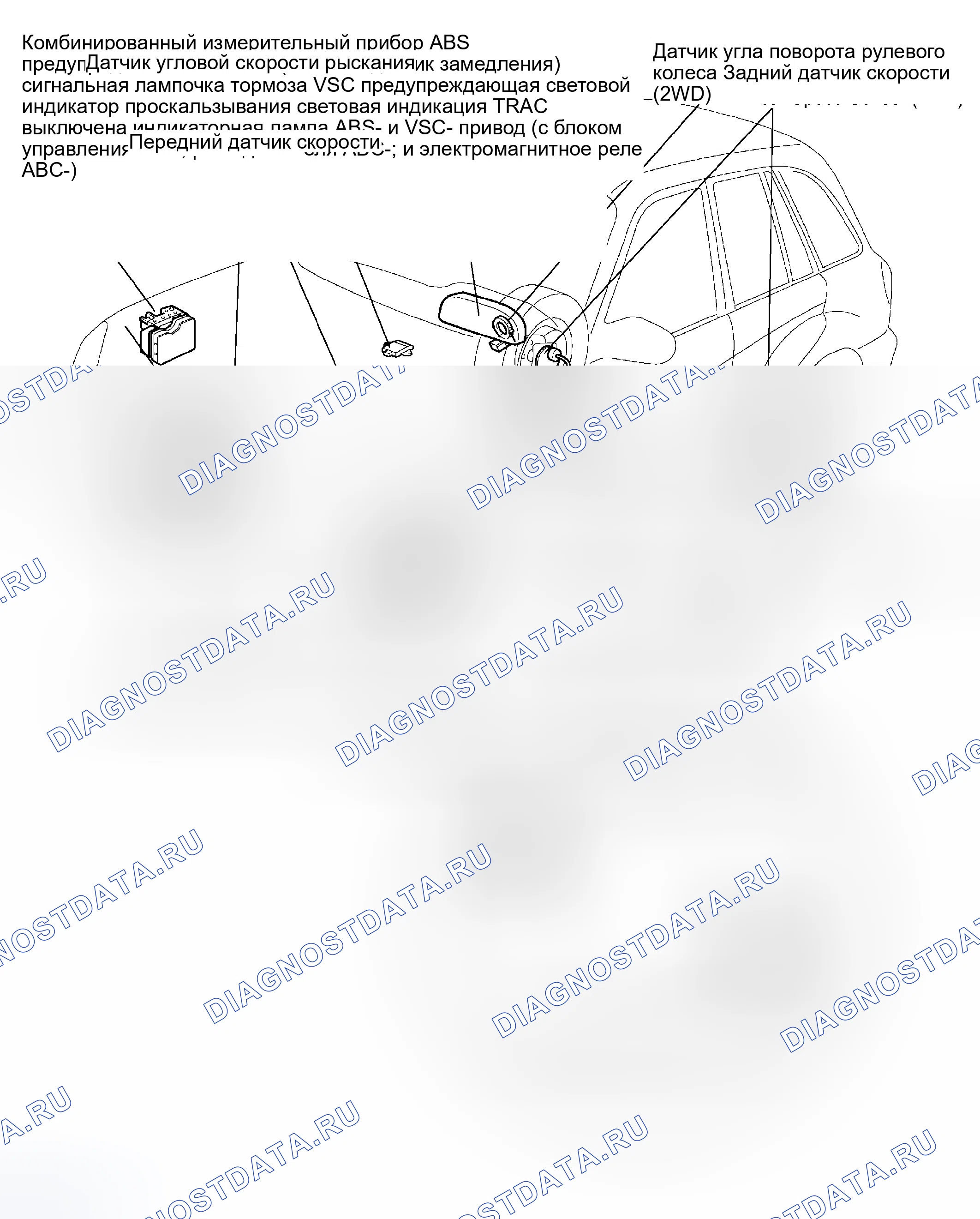 Рис. 93: РАСПОЛОЖЕНИЕ ДЕТАЛЕЙ. Toyota RAV4 II рестайлинг