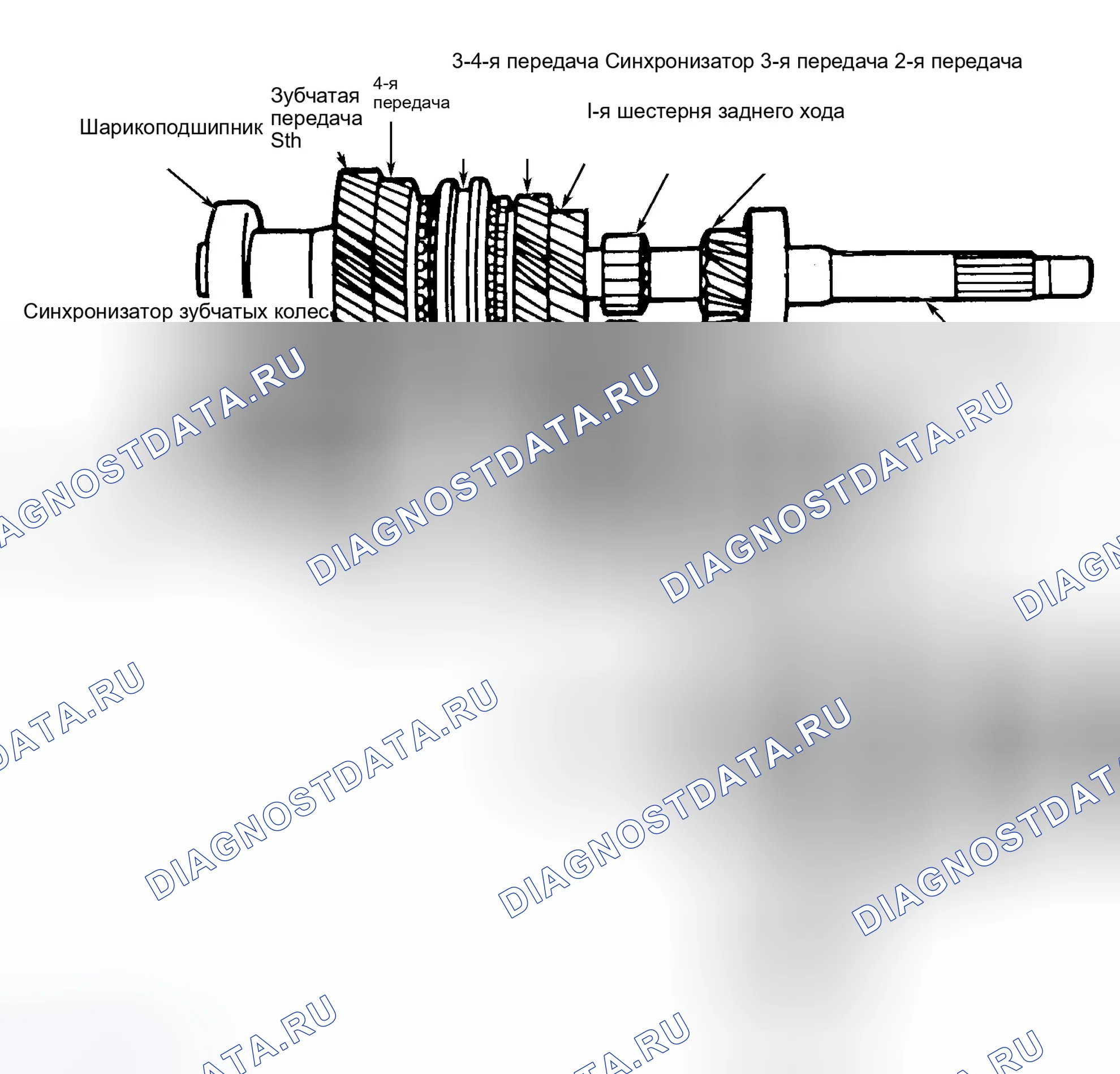 Рис. 3: Установка. Ford Aspire I