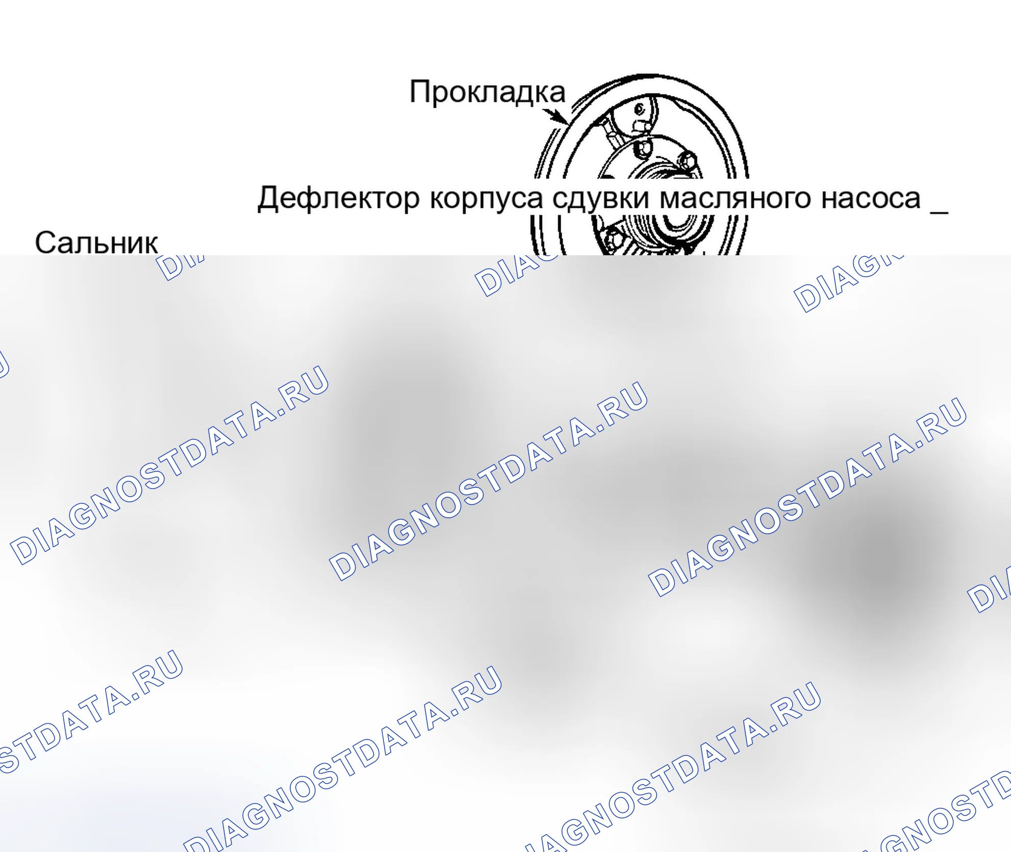Рис. 94: Разборка. Dodge Dakota II