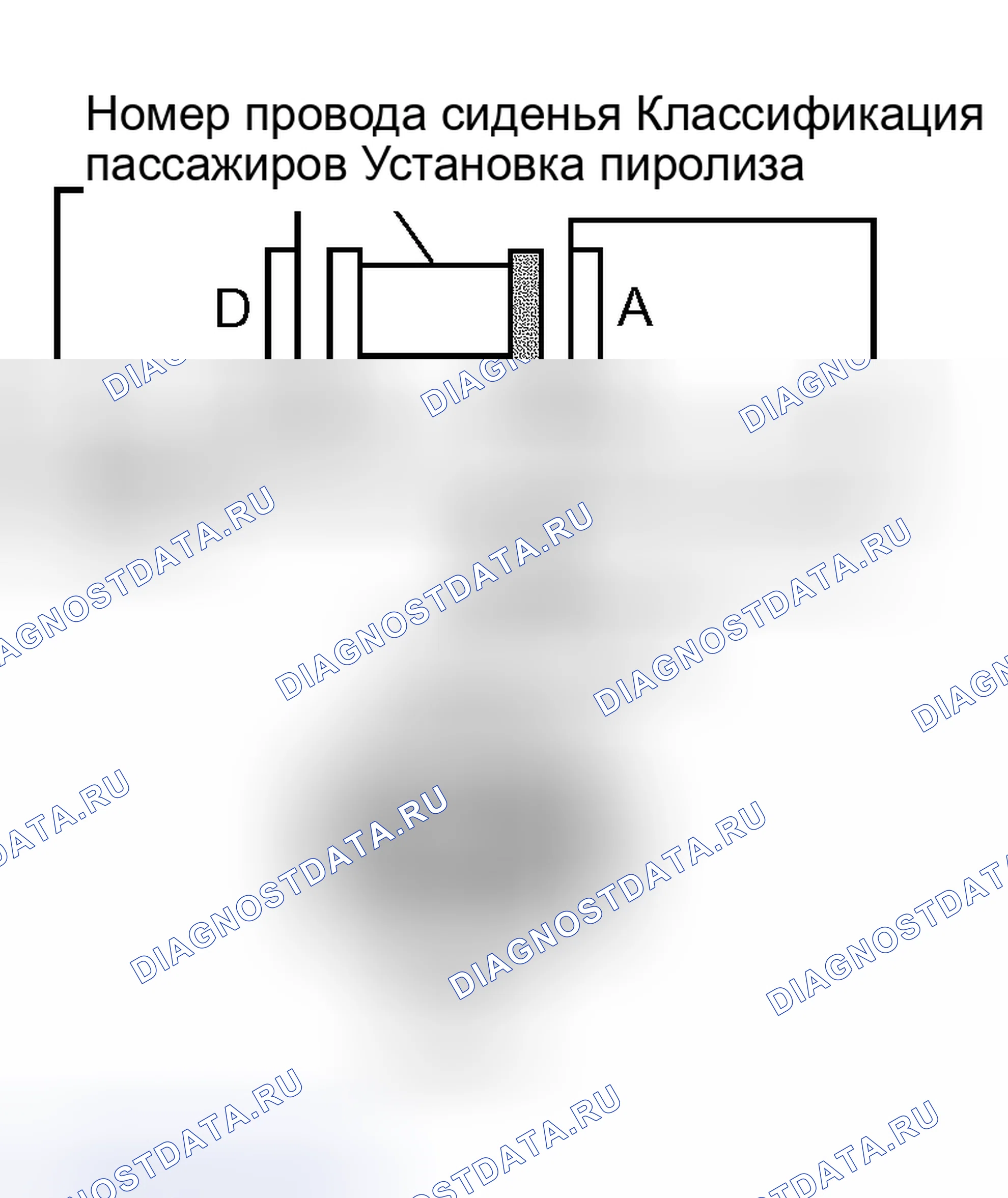 Рис. 144. Toyota Sequoia I рестайлинг
