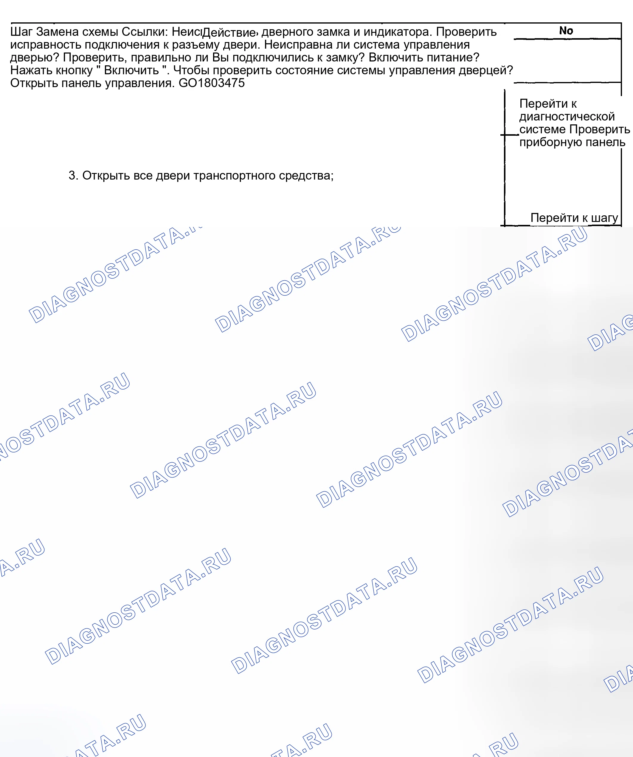 Рис. 68: Дверной индикатор Приоткрыто не работает. Oldsmobile Aurora II