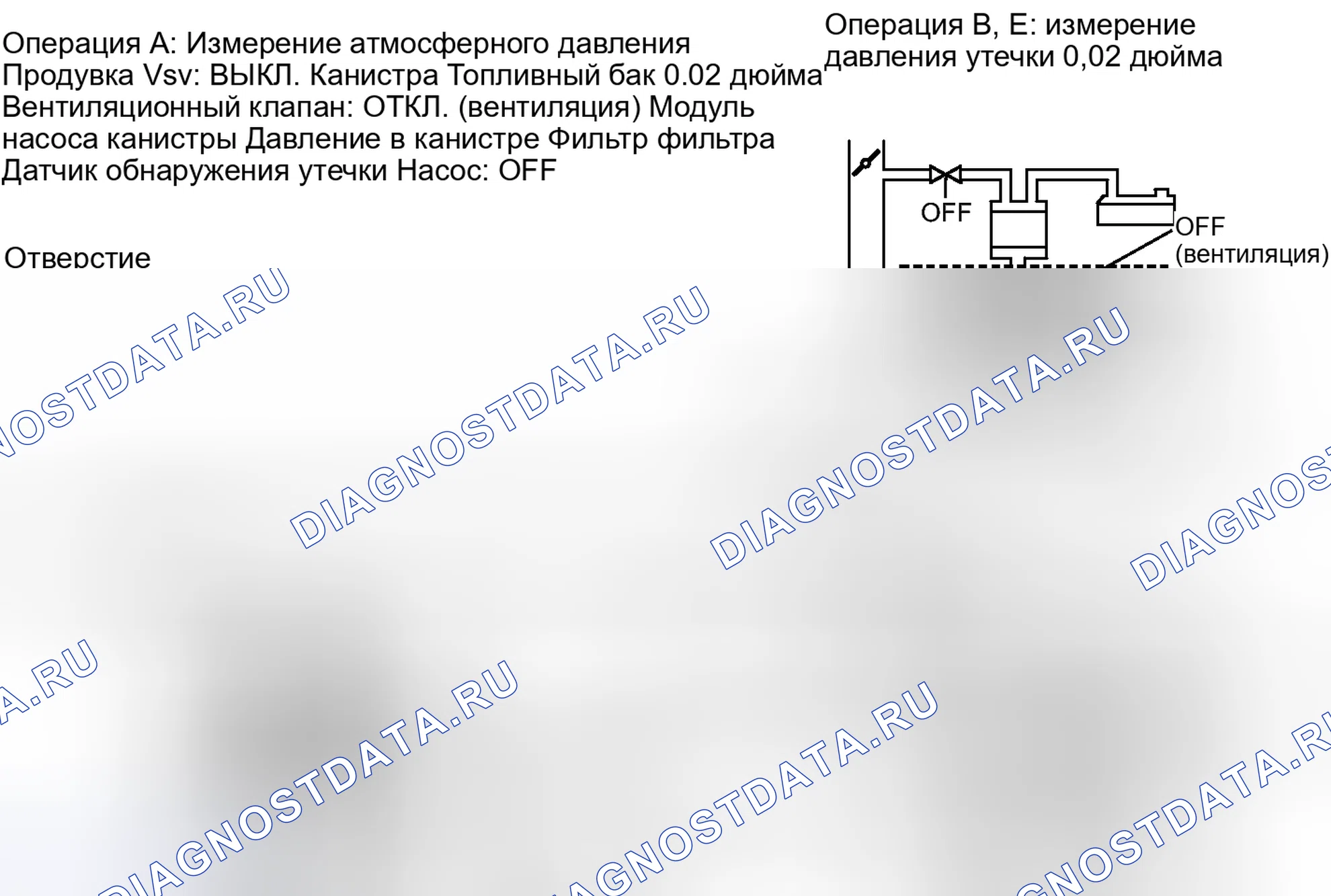 Рис. 27: ОПИСАНИЕ МОНИТОРА. Kia Sorento II