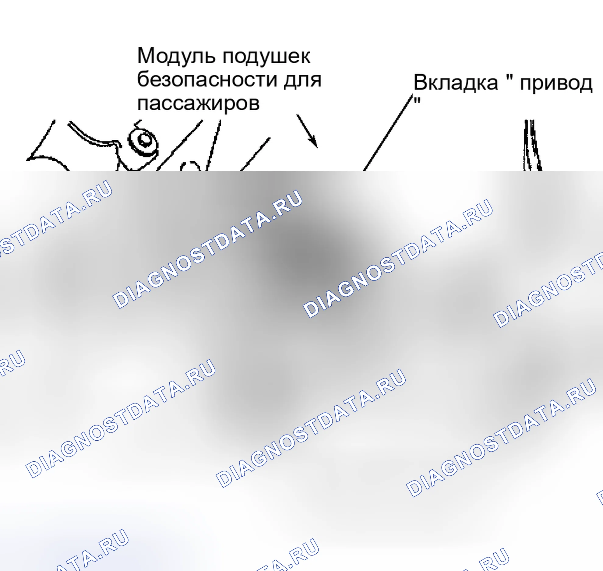 Рис. 44. Hyundai ix25 I рестайлинг
