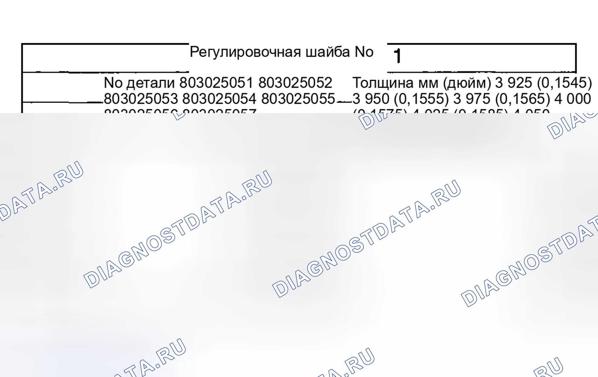 Рис. 161. Subaru Impreza WRX GD/GG рестайлинг