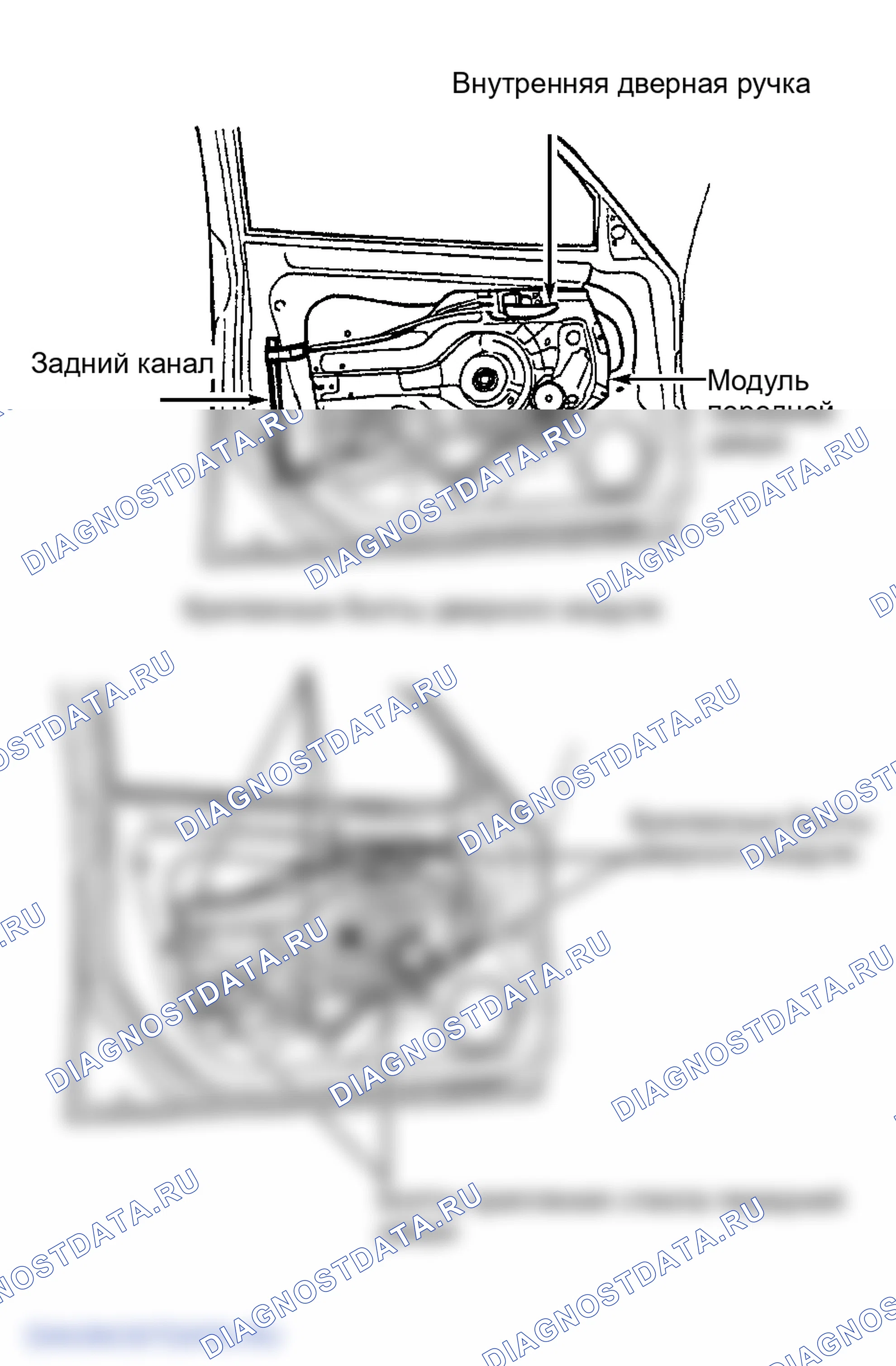 Рис. 1. Hyundai Elantra III