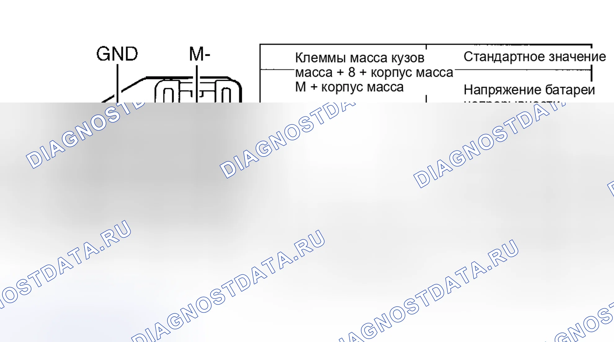 Рис. 20. Honda CR-V V