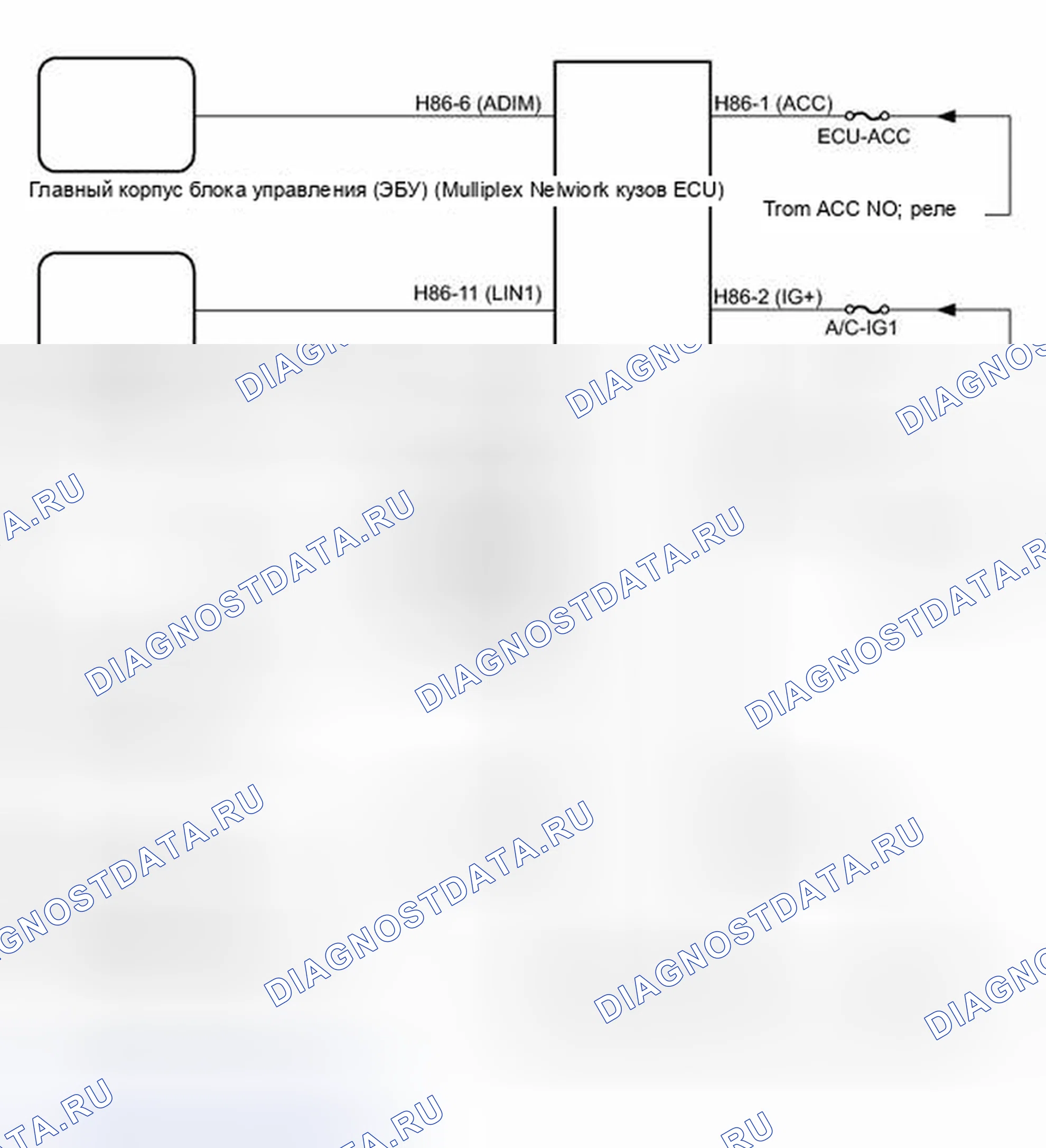 Рис. 12. Haval H3 I