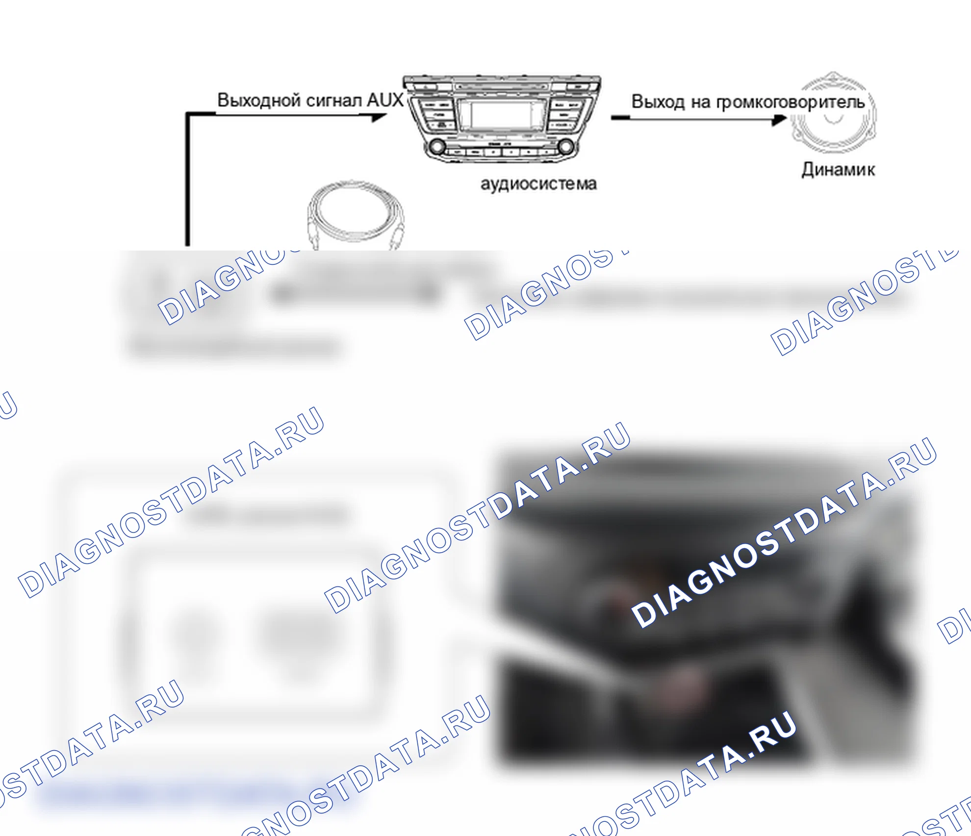Описание: Мультимедийный разъем. Hyundai i20 GB