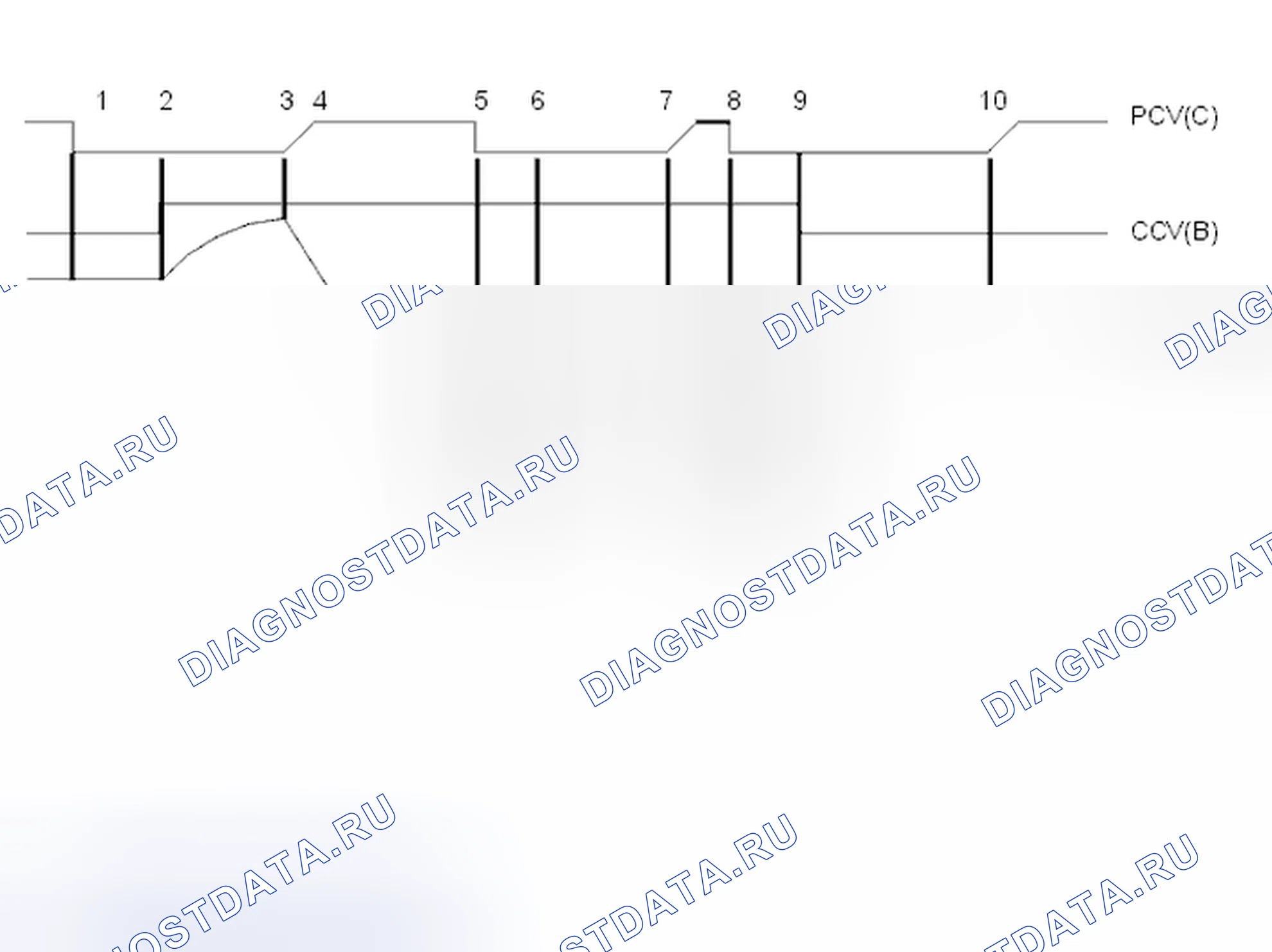 Рис. 366. Volvo S60 I рестайлинг
