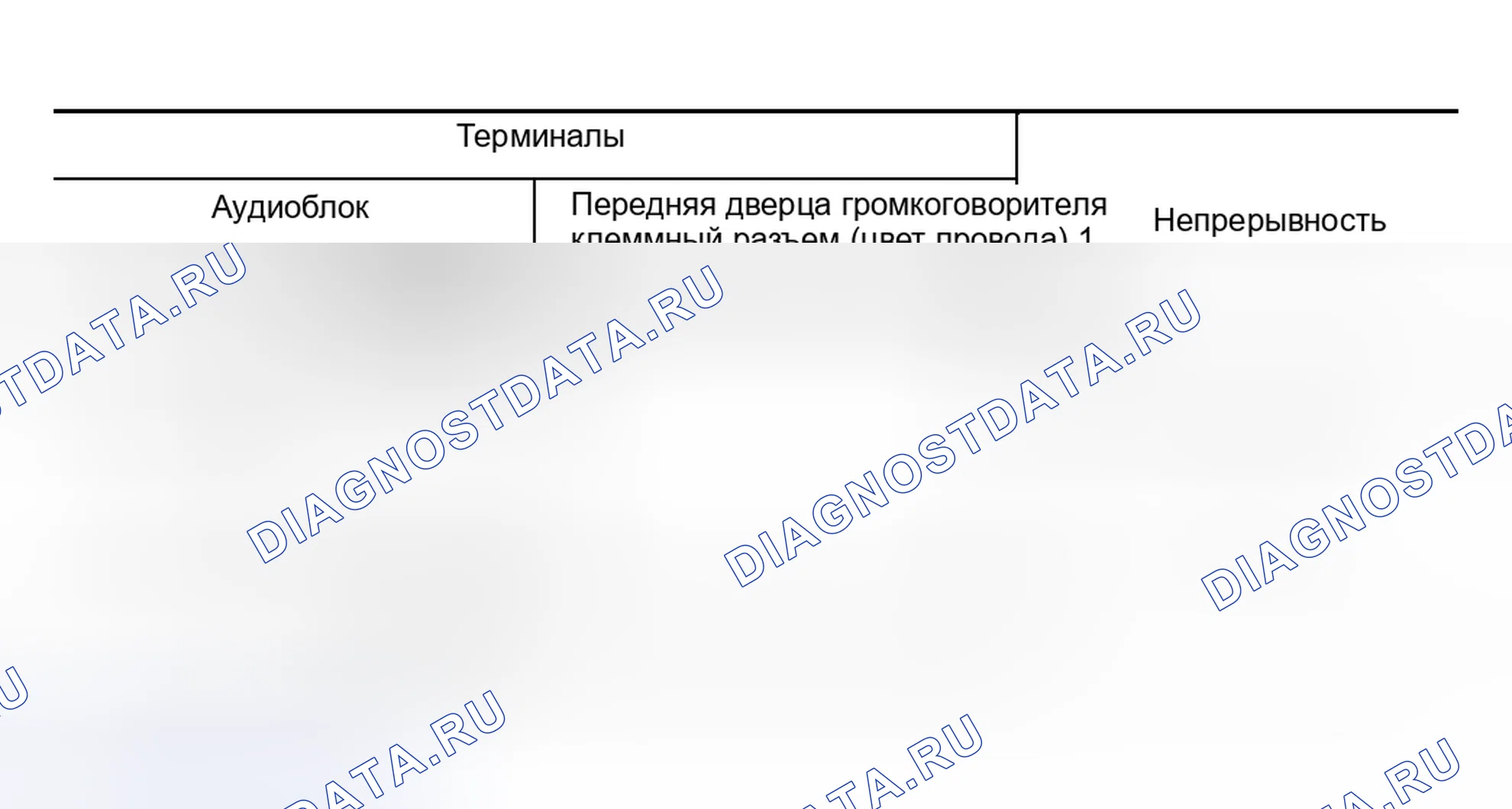 Рис. 267: Проверка динамиков передней двери (базовая система). Nissan Murano Z50