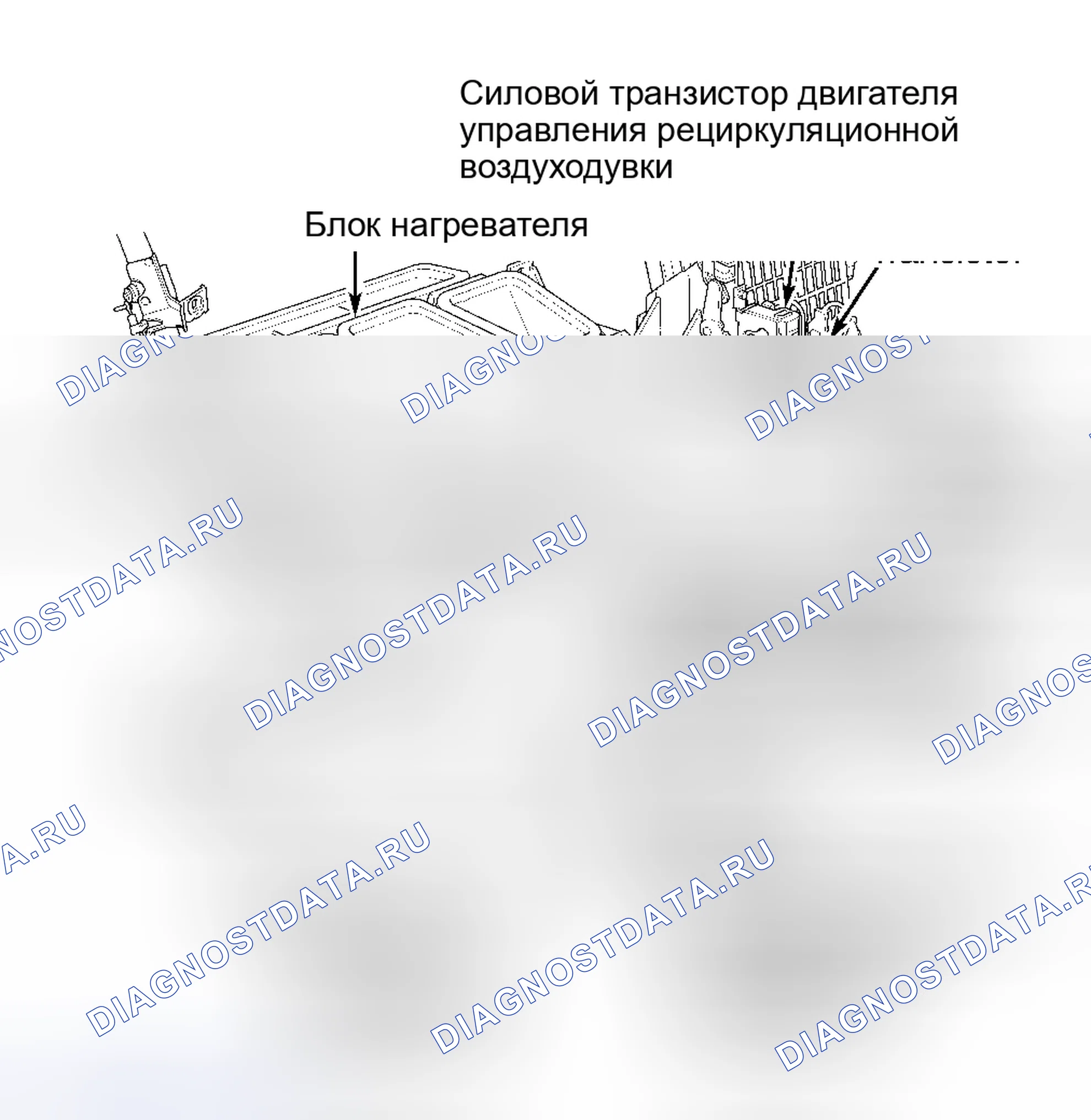 Рис. 7. Honda Civic GA