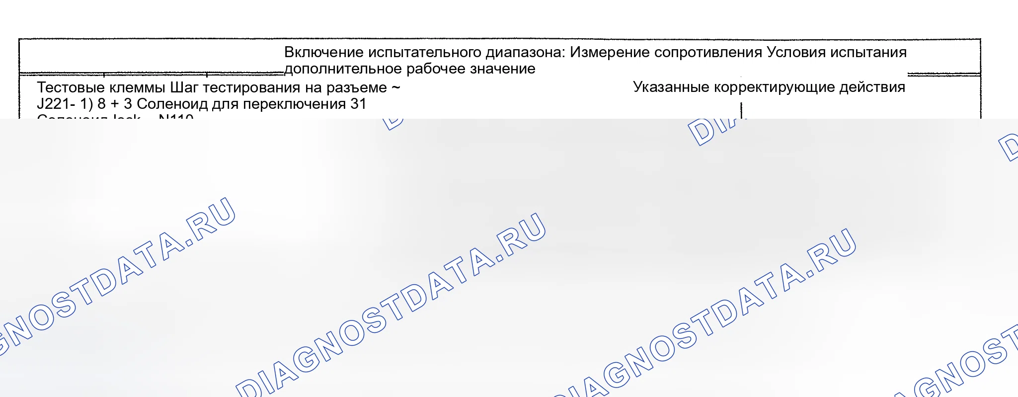 Рис. 133. Audi A6 C4