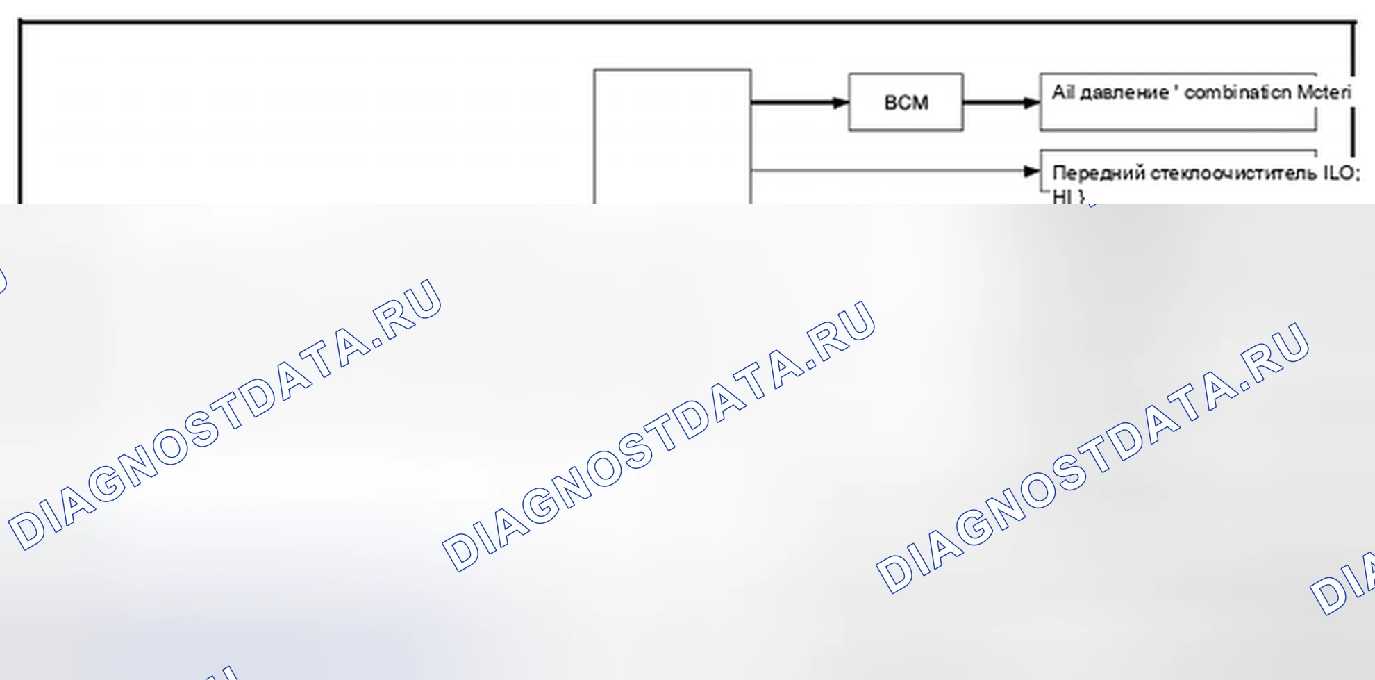 Рис. 120: Концепция автоматического активного теста. Nissan Altima L33