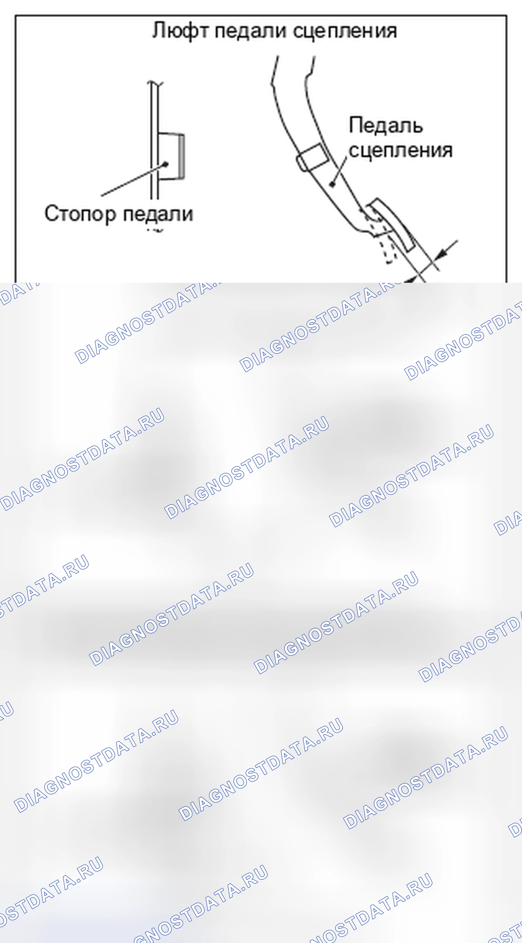 Рис. 2. Honda Domani MB