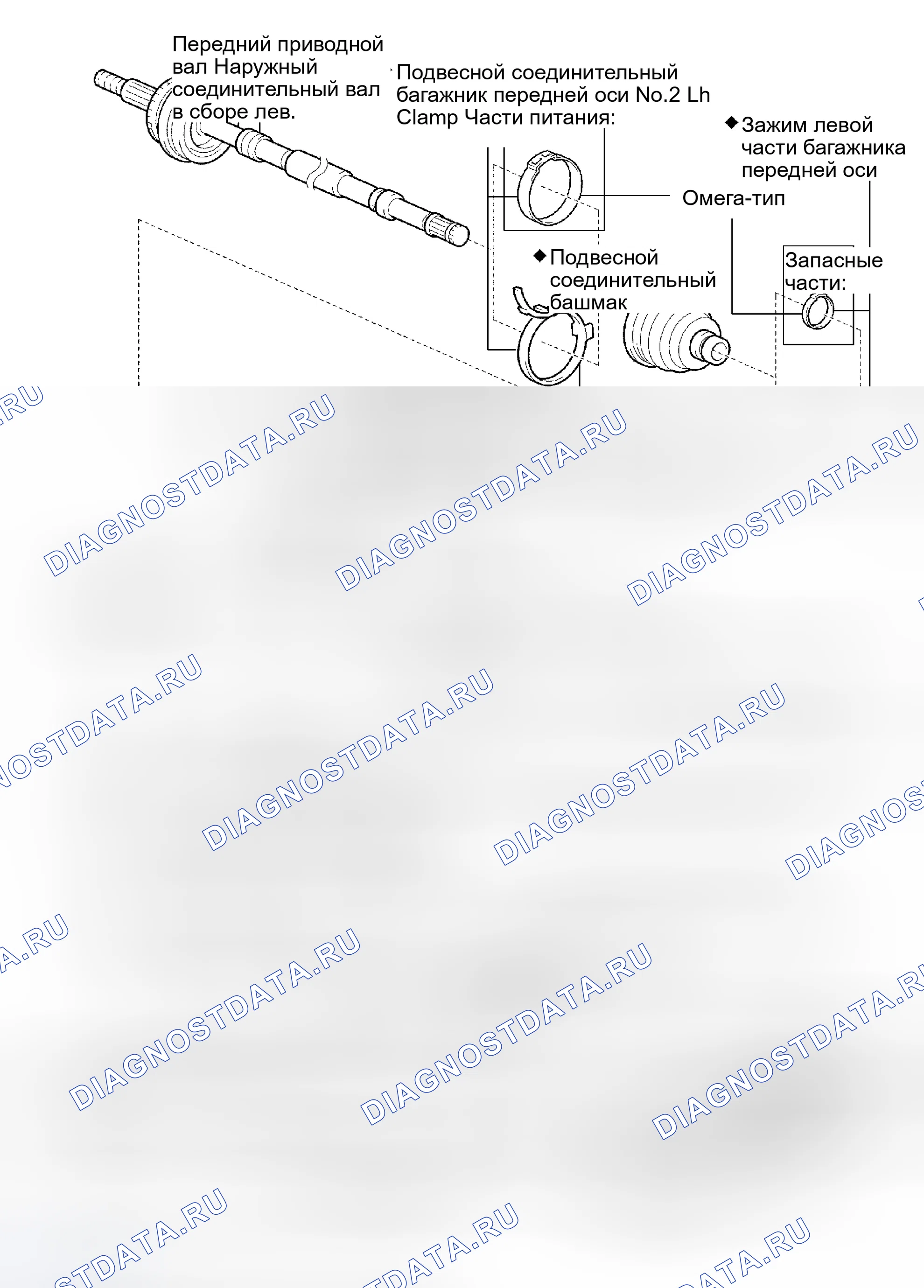 Рис. 7. Scion xB I