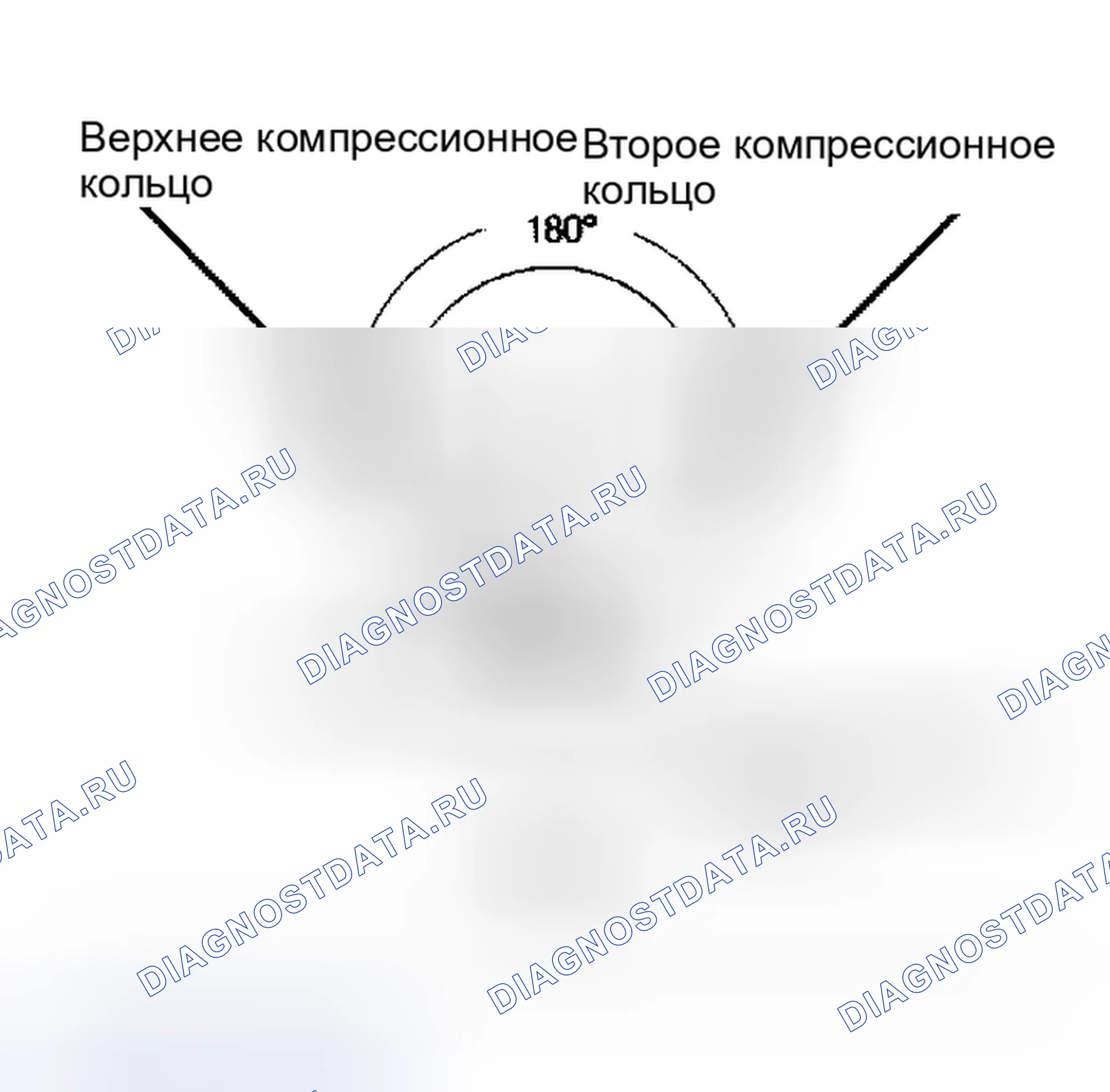 Рис. 31: Позиционирующий зазор поршневого кольца Зазор в рейке масляного кольца должен находиться в положении «вверх».. Buick Electra V