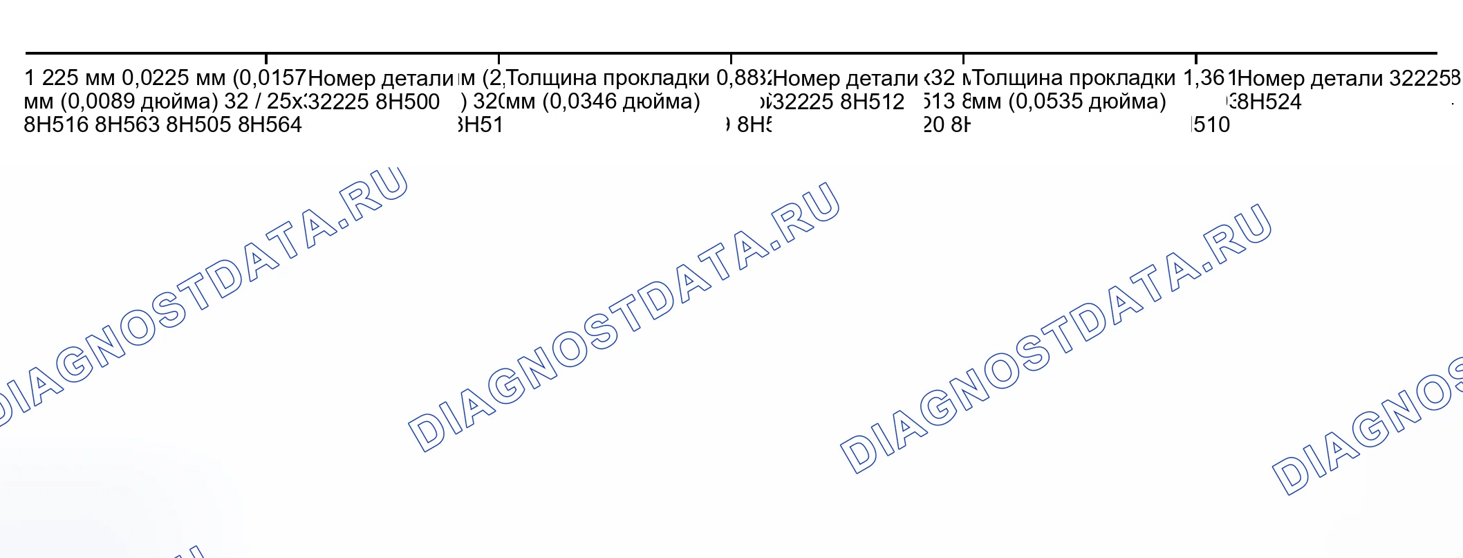 Рис. 35: Регулировочная прокладка. Nissan Maxima A33