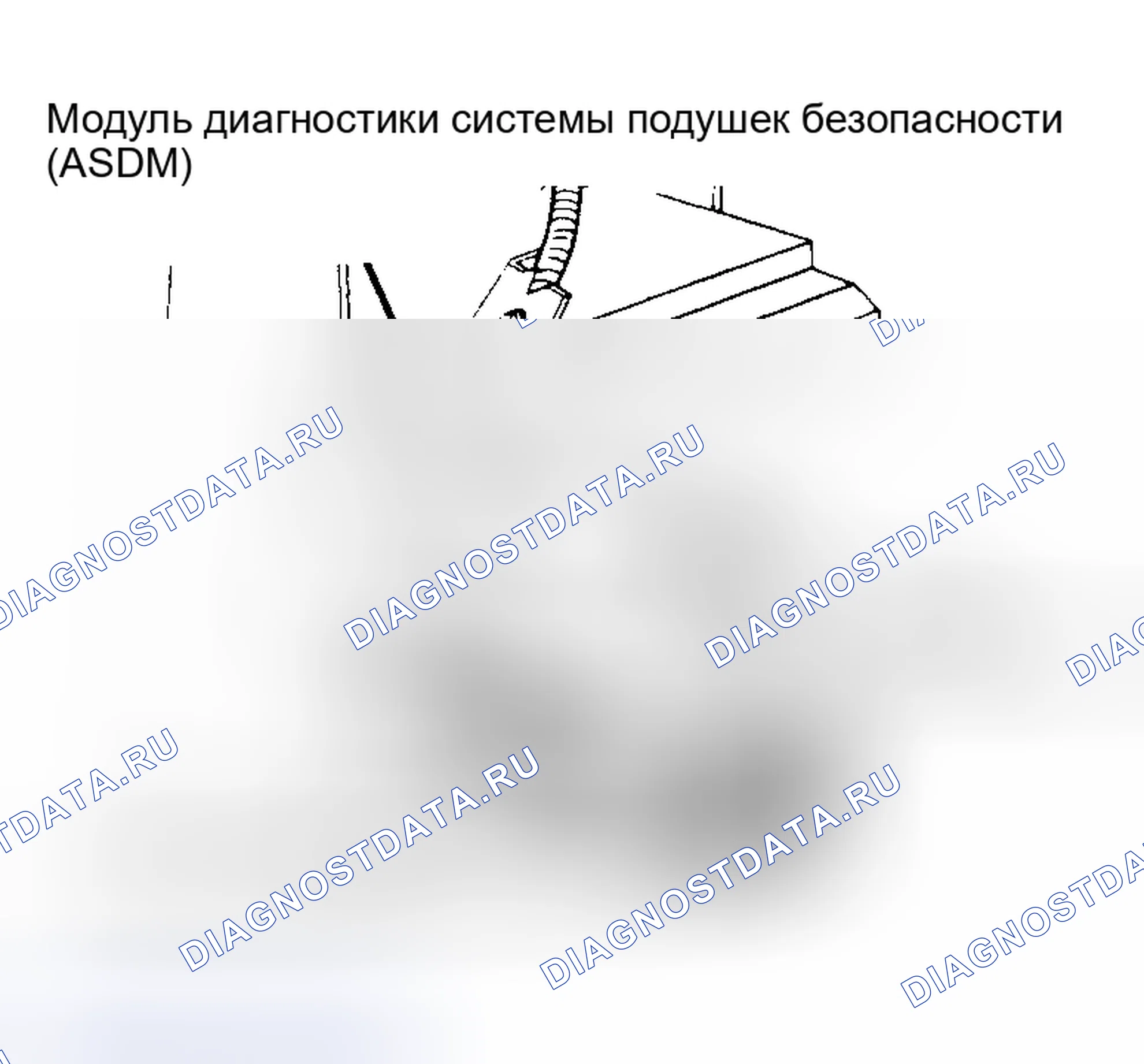 Рис. 6: Расположение диагностического соединителя системы подушек безопасности (кроме Grand Cherokee). Plymouth Acclaim I