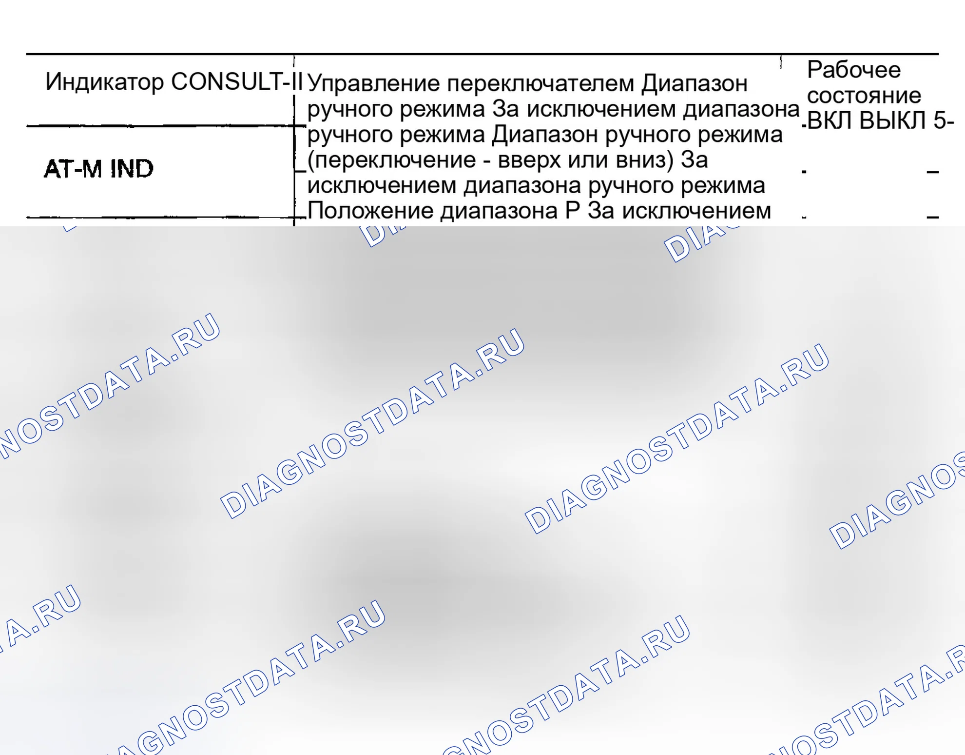 Рис. 120. Infiniti FX35 I