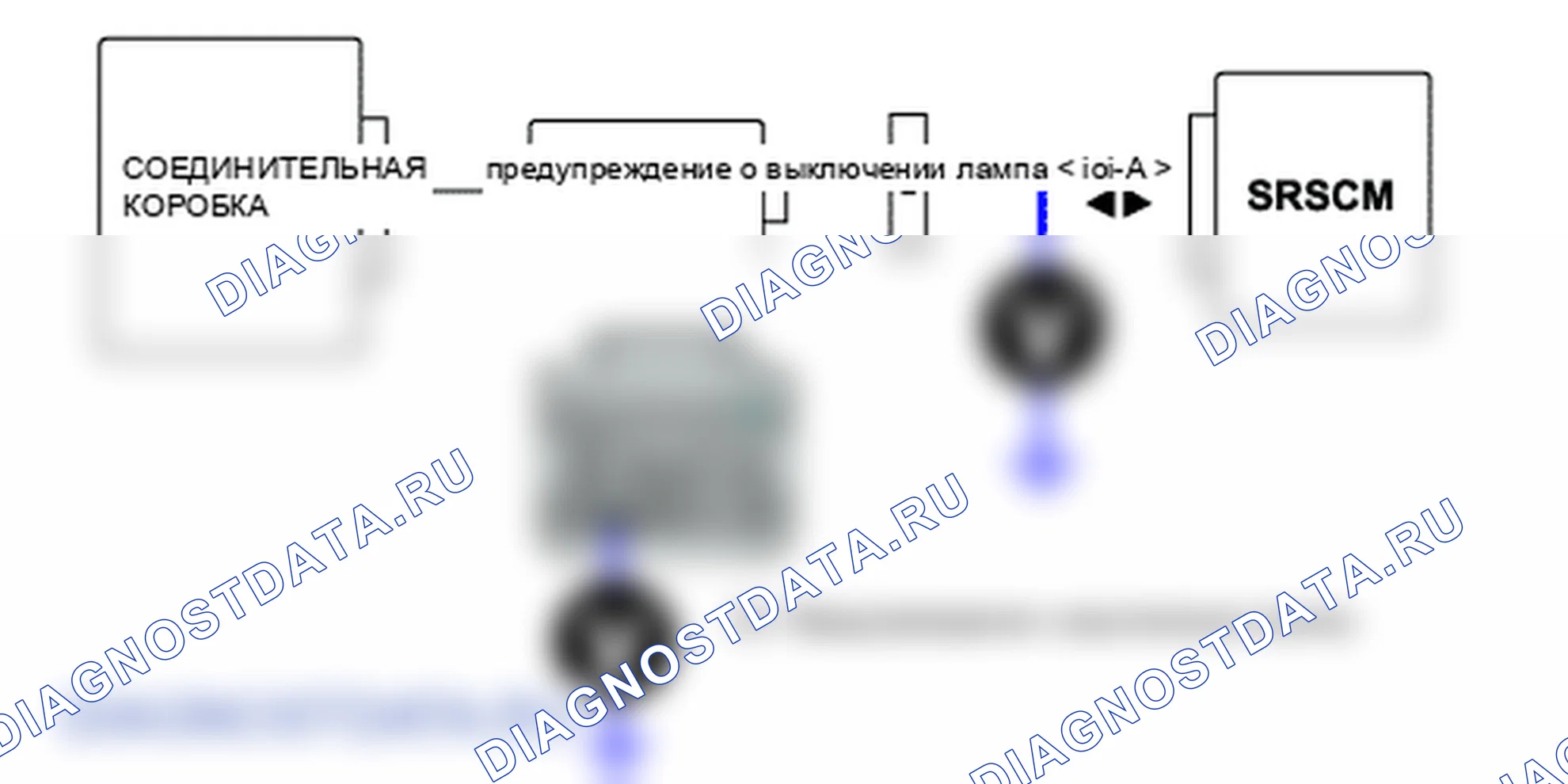 B2505: Неисправность сигнальной лампы отключения подушки безопасности пассажира. Hyundai Santa Fe CM