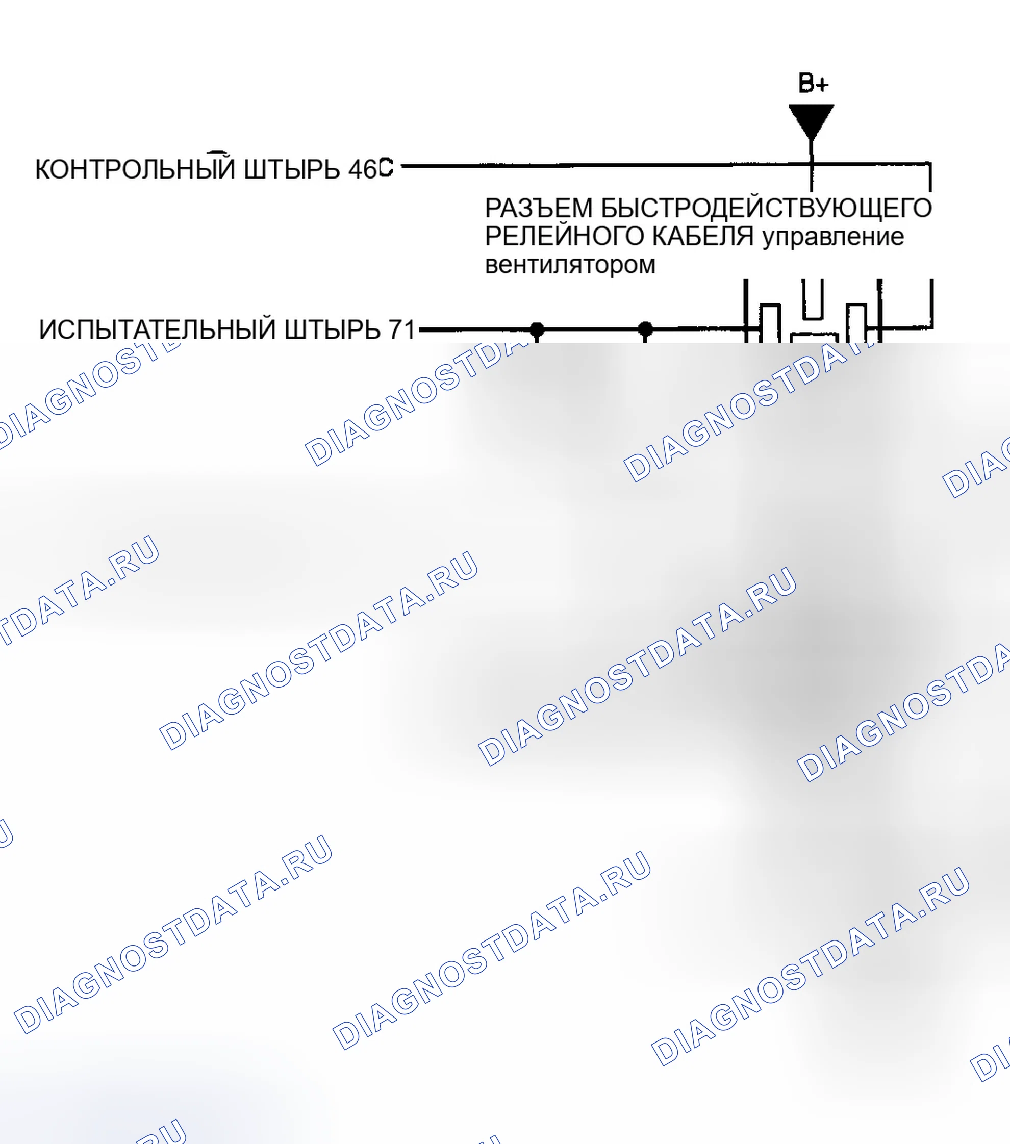 Рис. 10. Ford Escort ZX2 