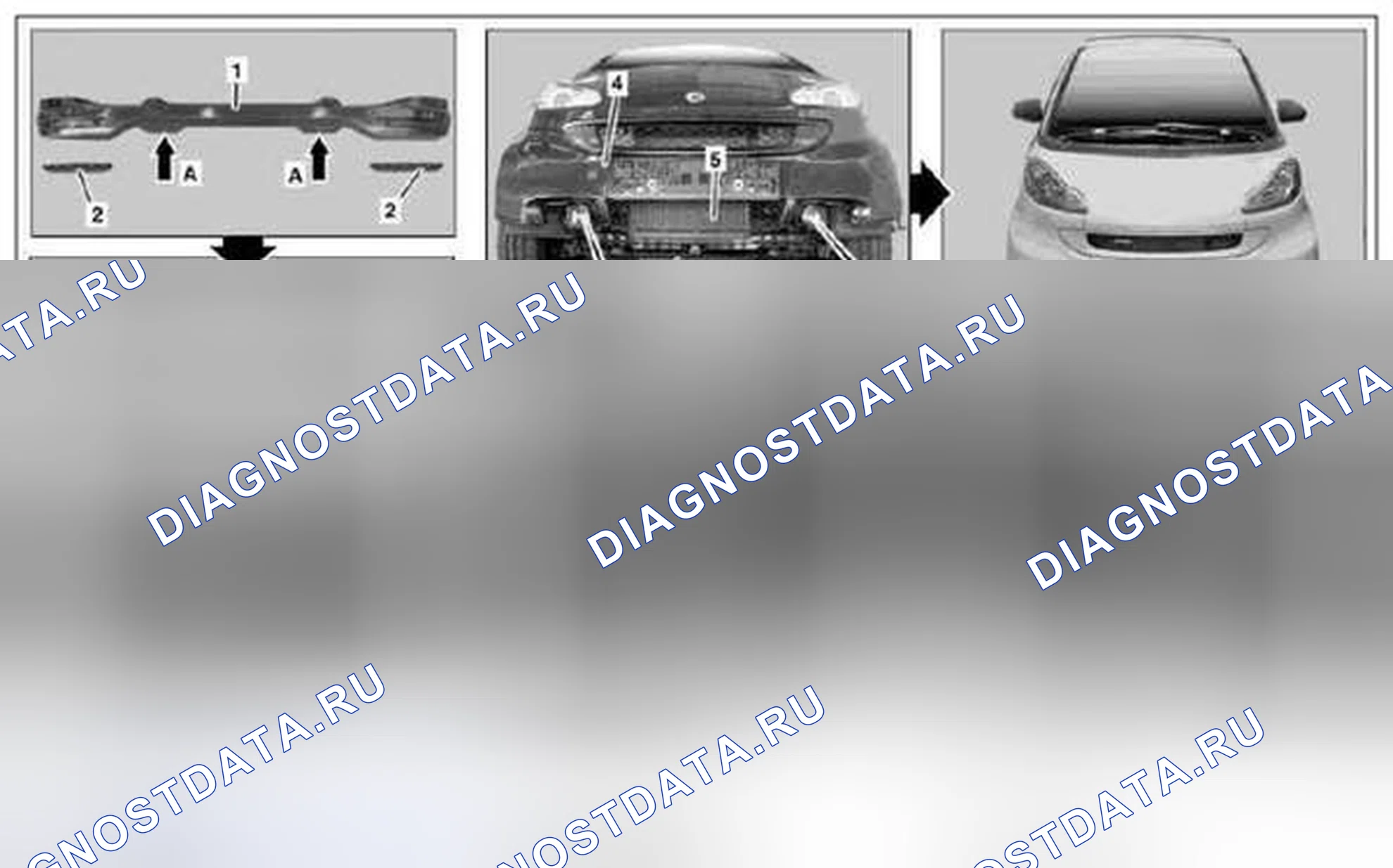 Рис. 74. Kia Soul I