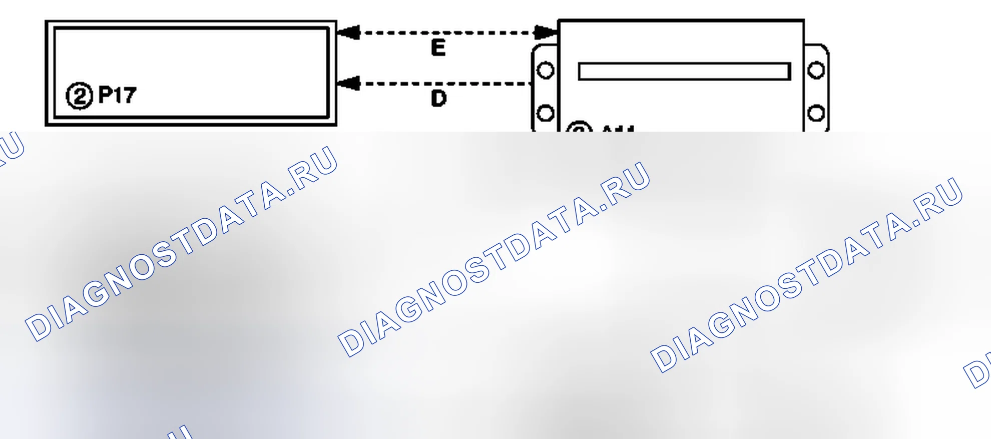 Рис. 32: Связь по радио / ОВК. Chevrolet Orlando I