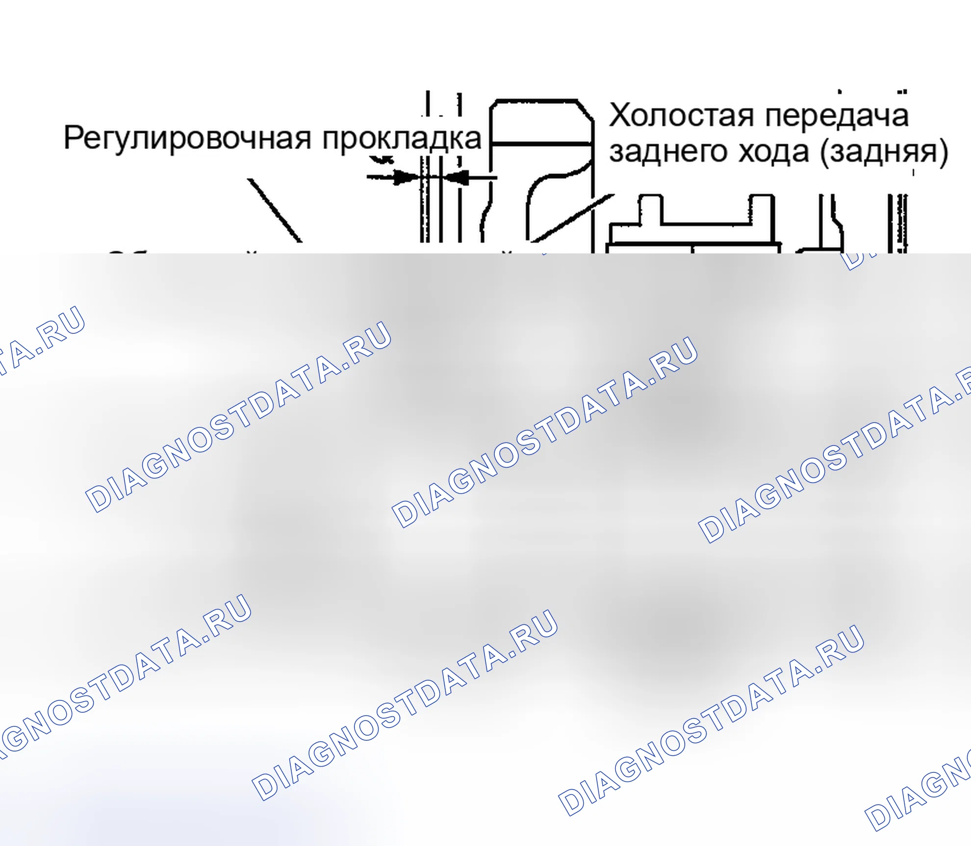 Рис. 264: КОНЦЕВОЙ ЛЮФТ ХОЛОСТОГО КОЛЕСА ЗАДНЕГО ХОДА. Nissan Sentra B15