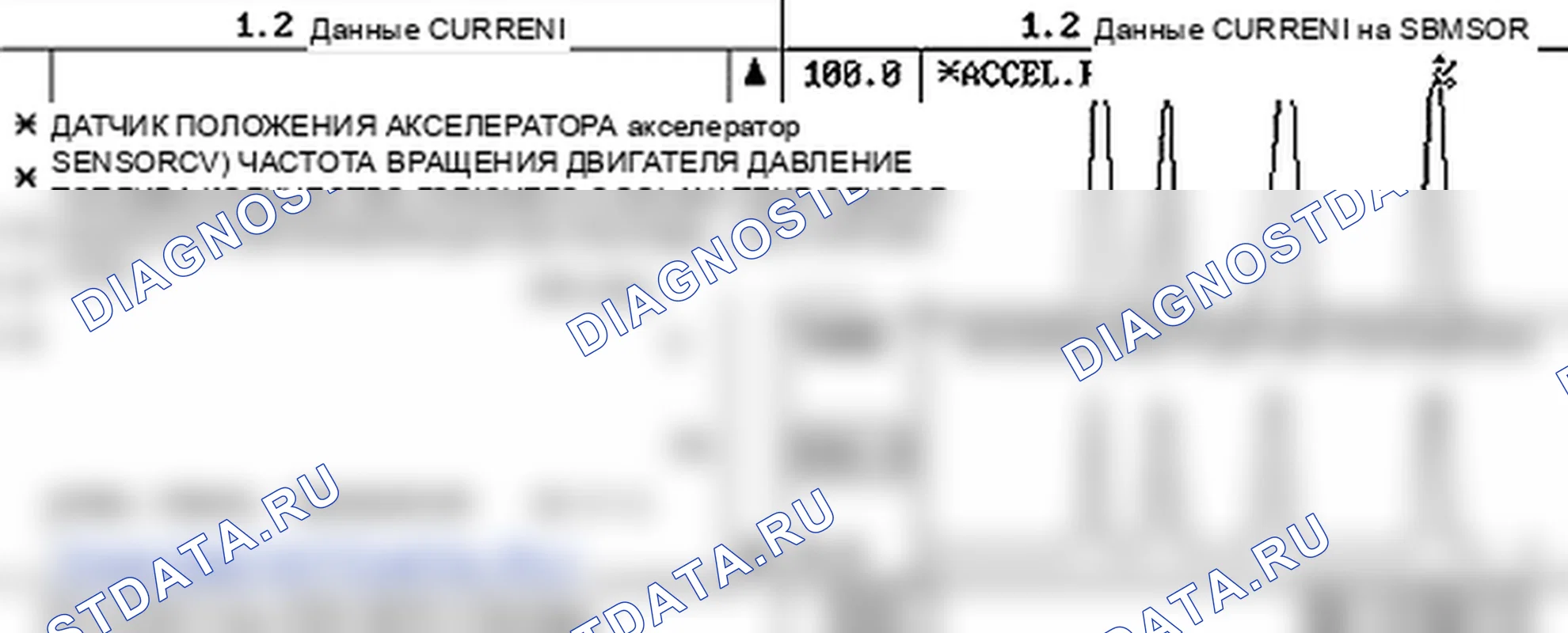 P0124: Датчик положения ускорения 1 - общая ошибка. Hyundai Accent LC