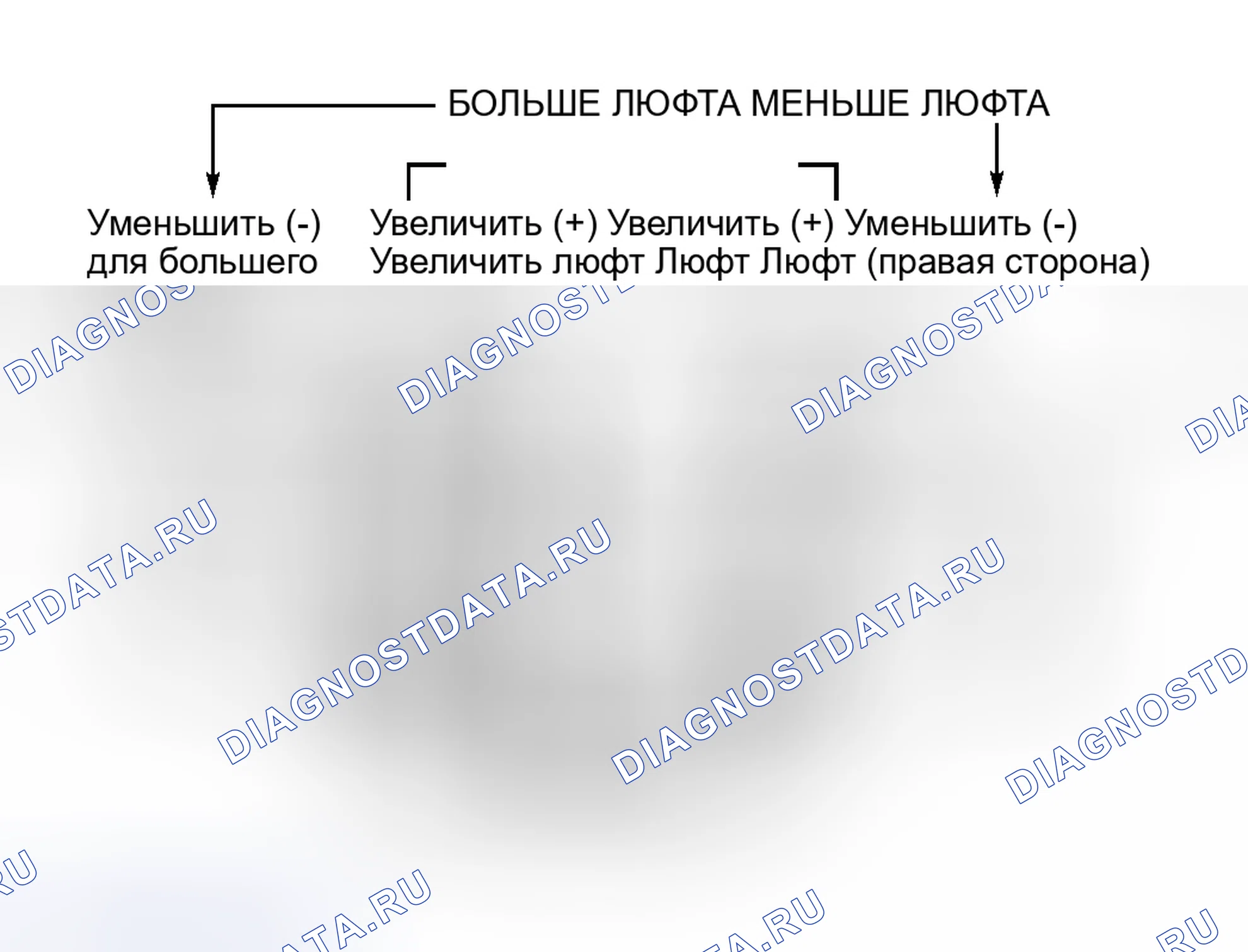 Рис. 6. Hyundai Verna II