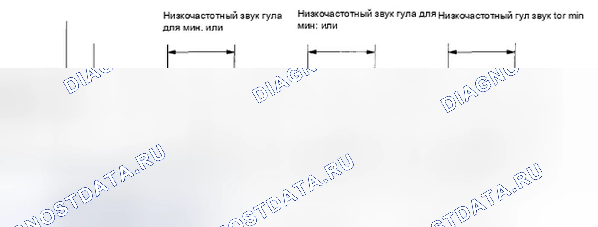 Рис. 39. Honda Odyssey IV