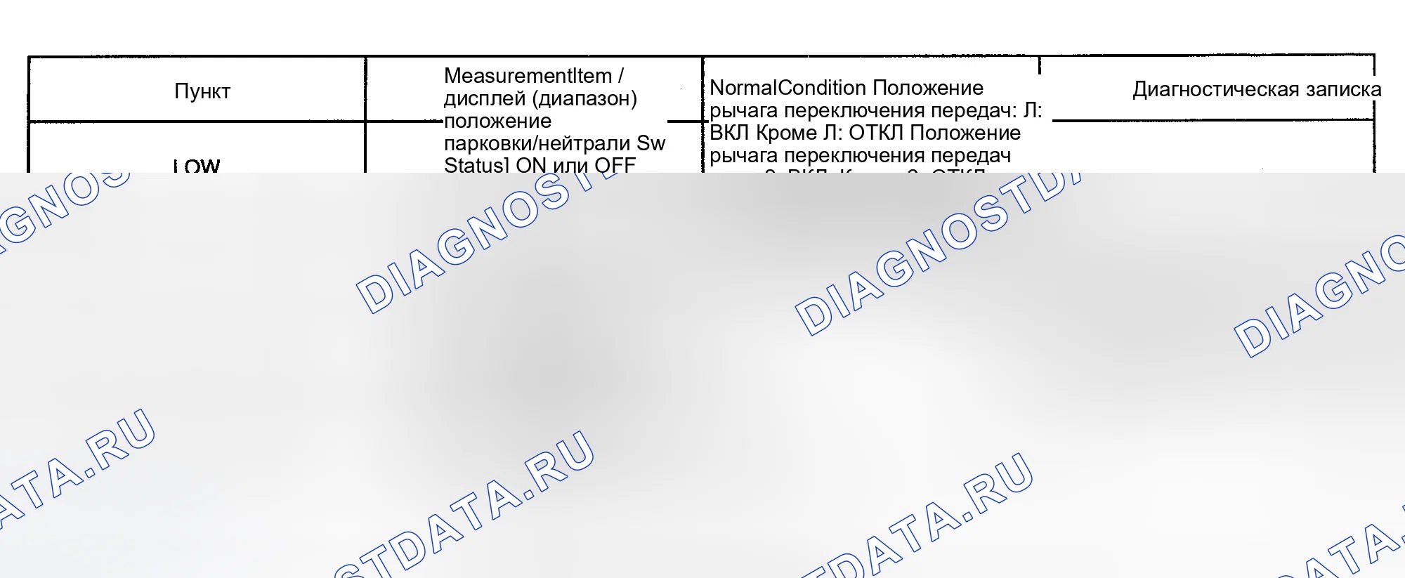 Рис. 109. Toyota RAV4 II