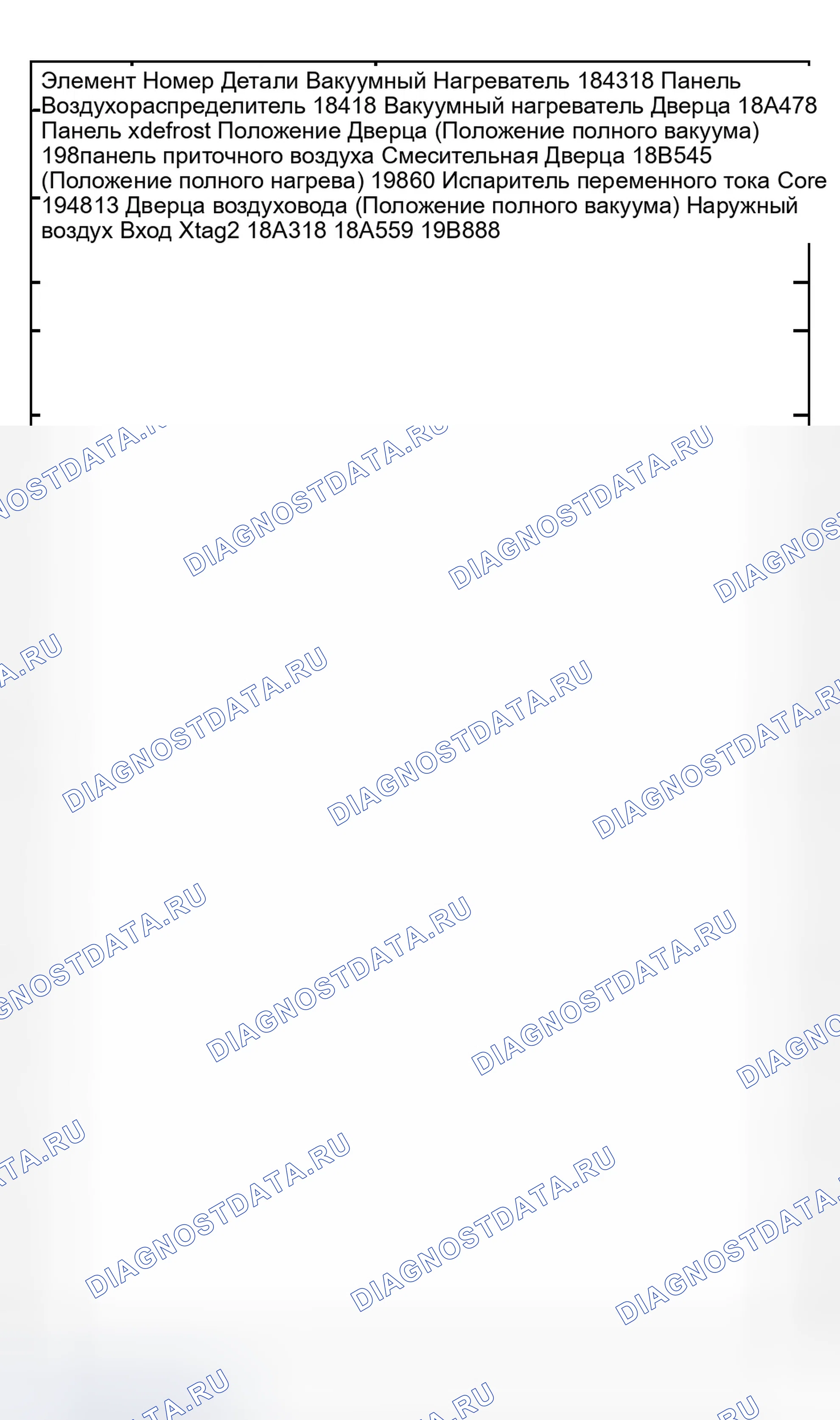 Рис. 225. Ford Cab & Chassis F350 Super Duty 