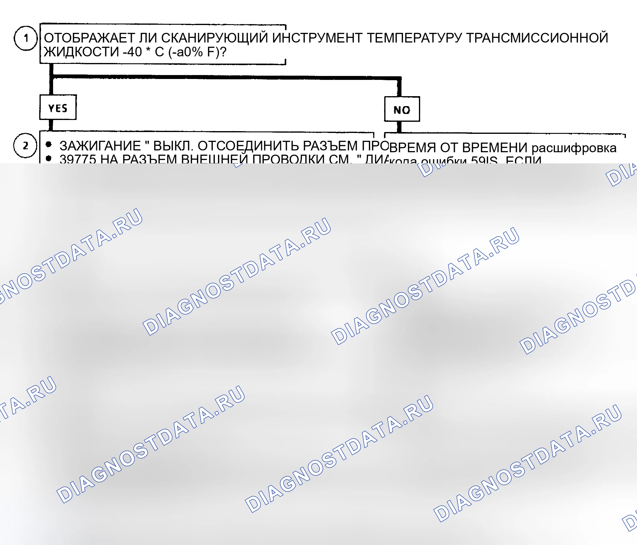Рис. 118. GMC Cab & Chassis C2500 