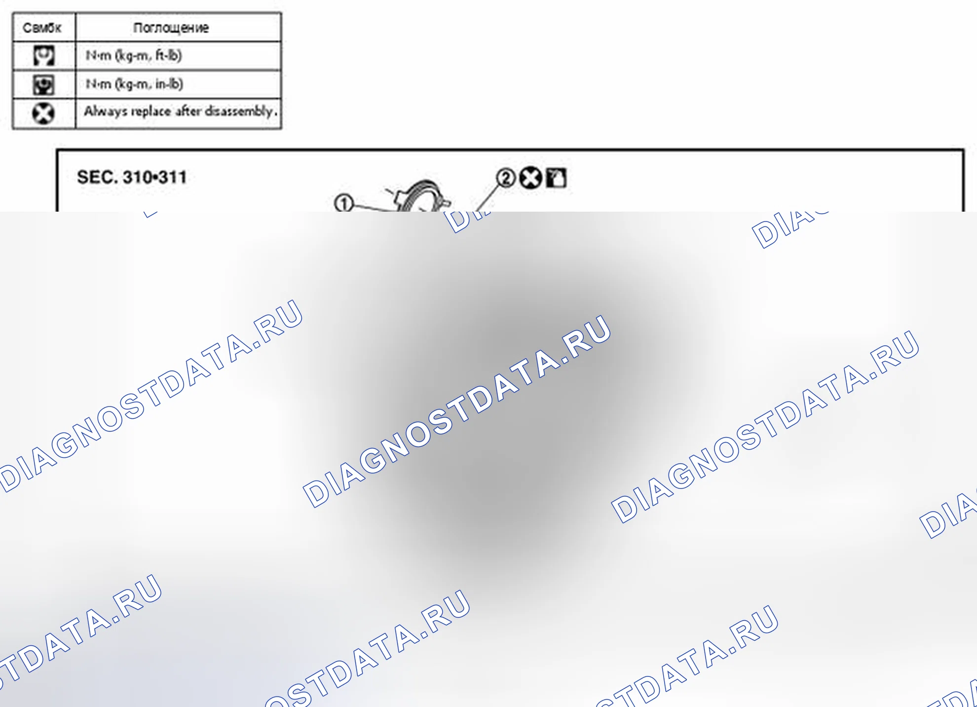 Рис. 71: AWD - разнесенный вид. Nissan Rogue I рестайлинг