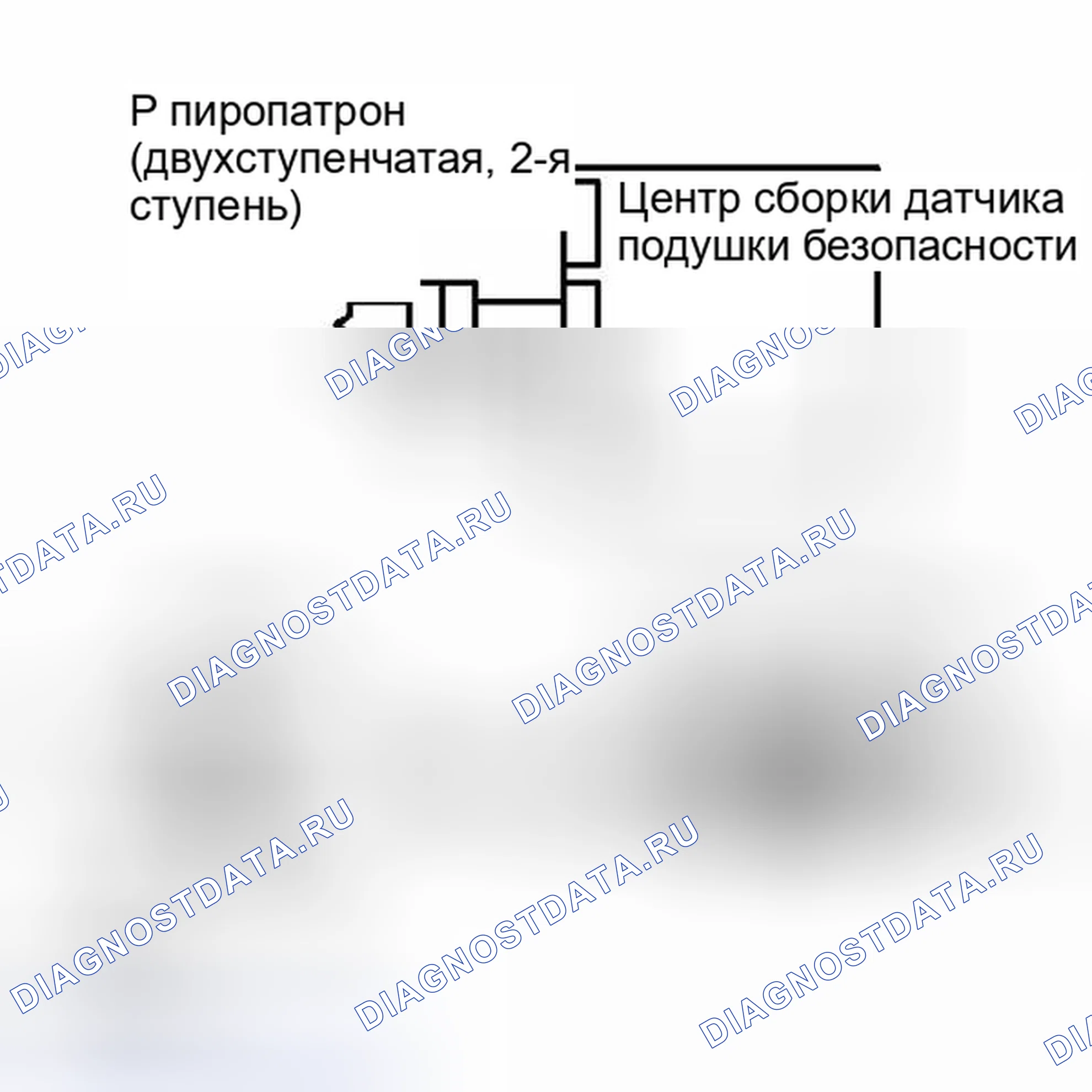 Рис. 308. Honda Accord VI