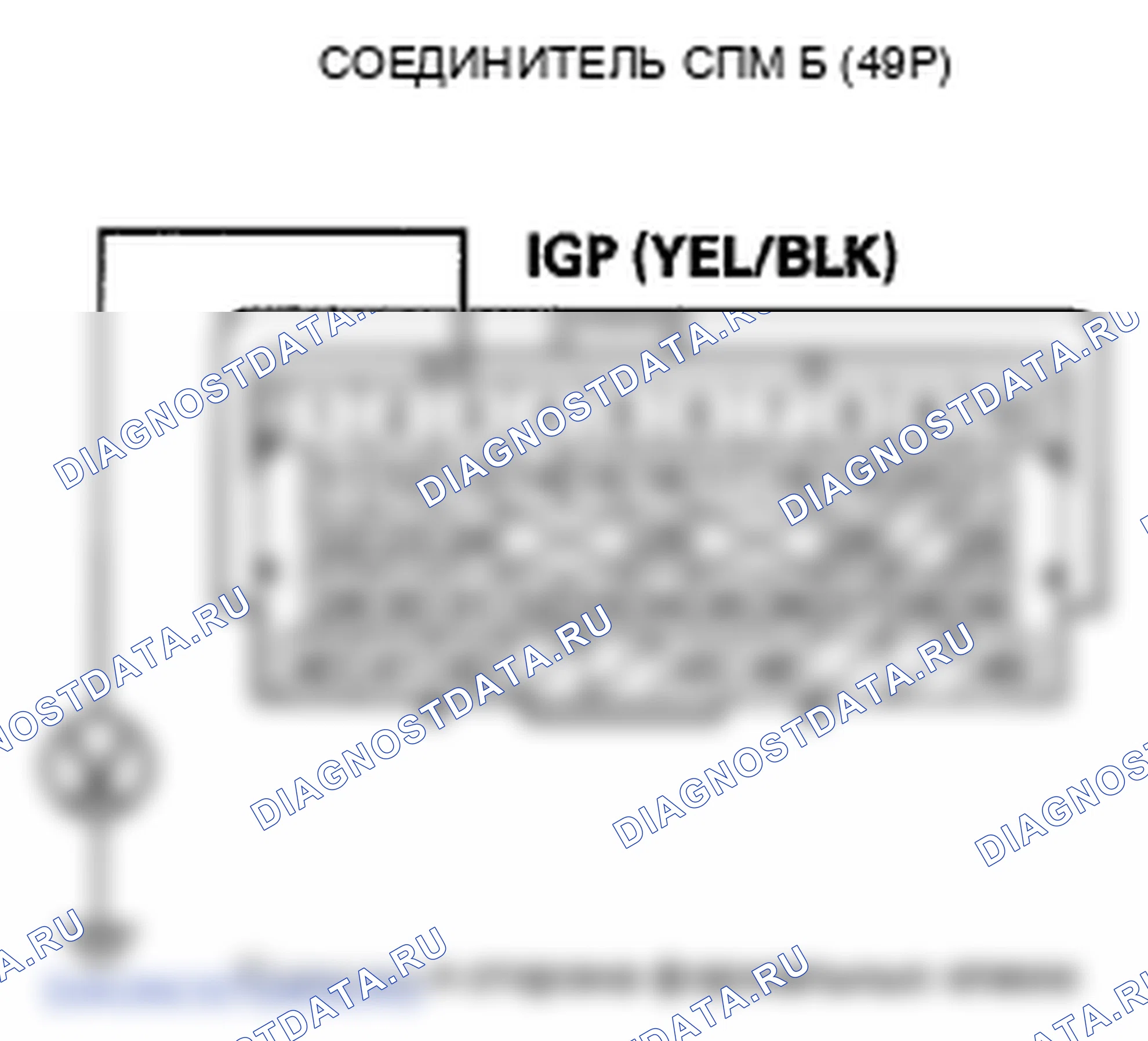 Рис. 190. Honda Pilot II