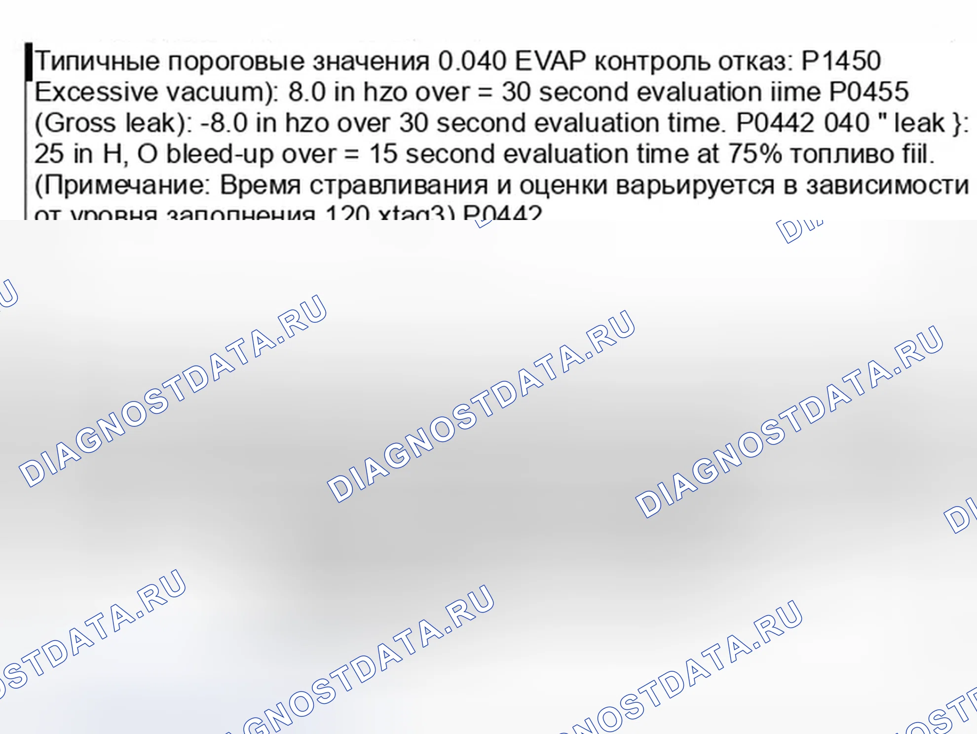 Рис. 4: EVAP контроль. Ford RV Cutaway E350 