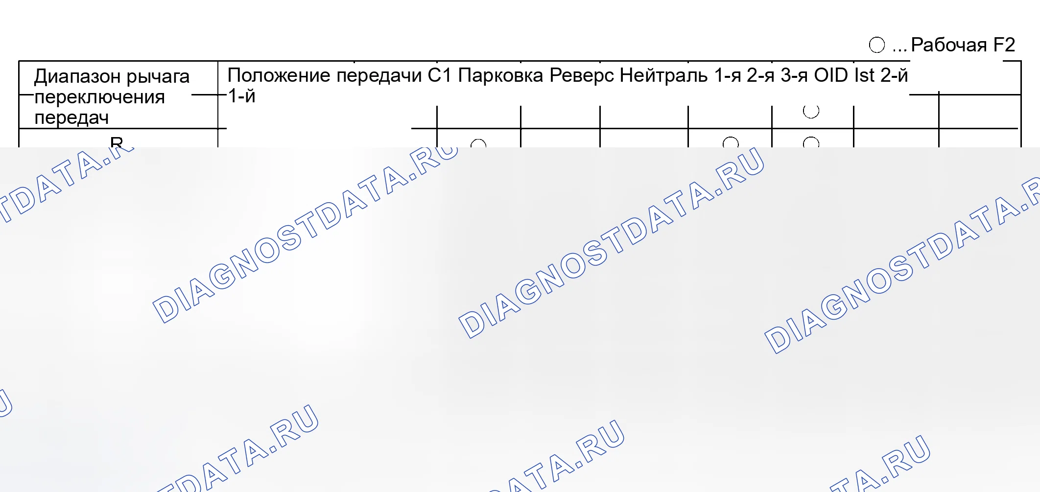 Рис. 468. Toyota RAV4 II рестайлинг