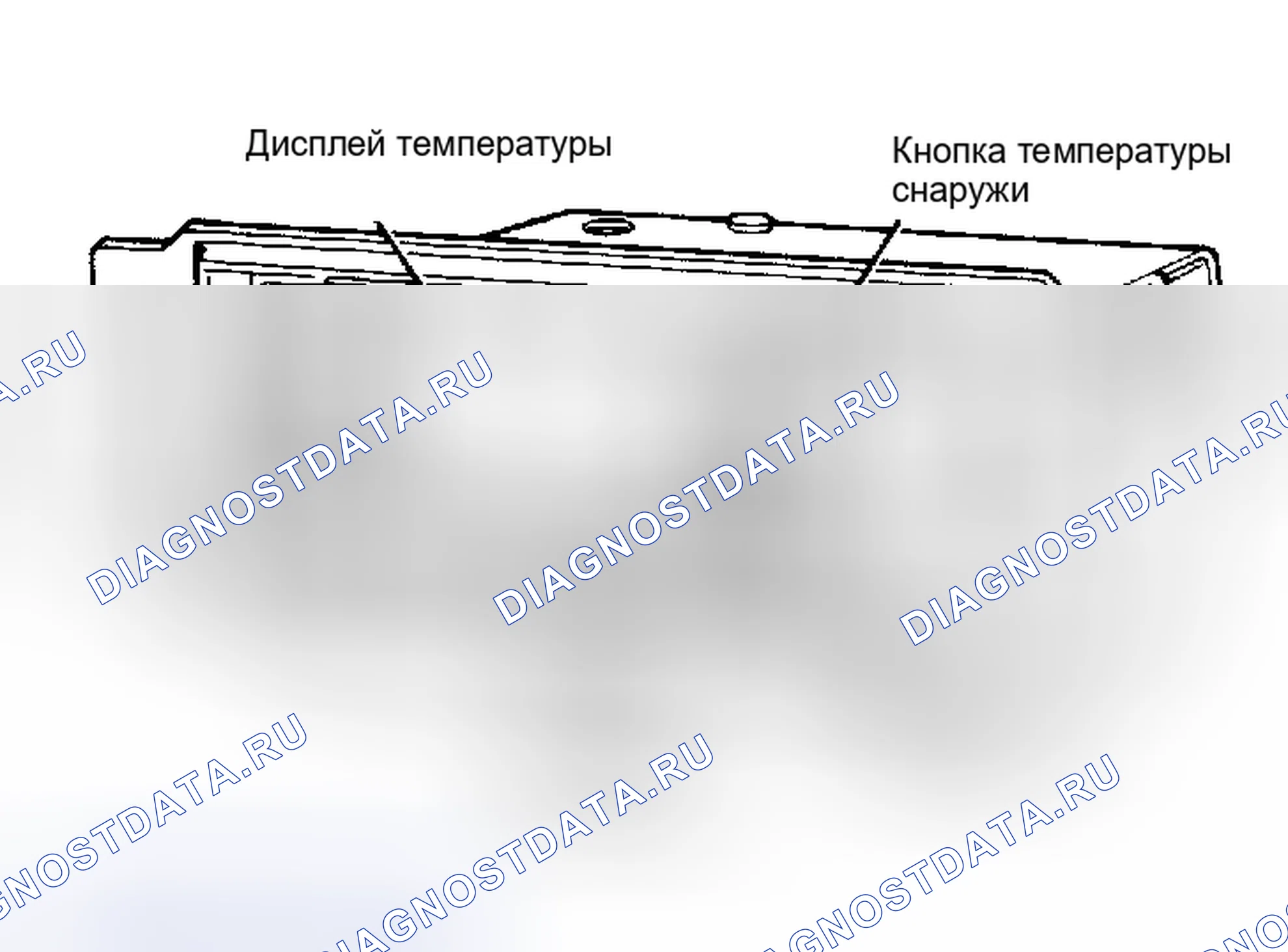 Рис. 5: Настройки HI и LO. Audi 100 C3 рестайлинг