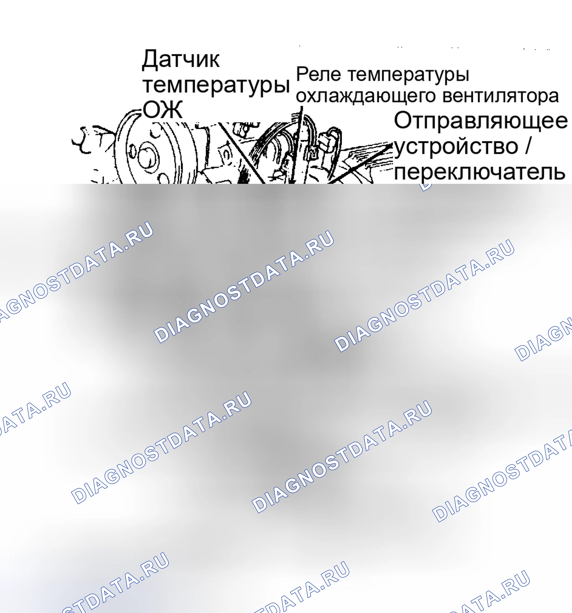 Рис. 9: Расположение компонентов (9 из 17). Buick LeSabre VI