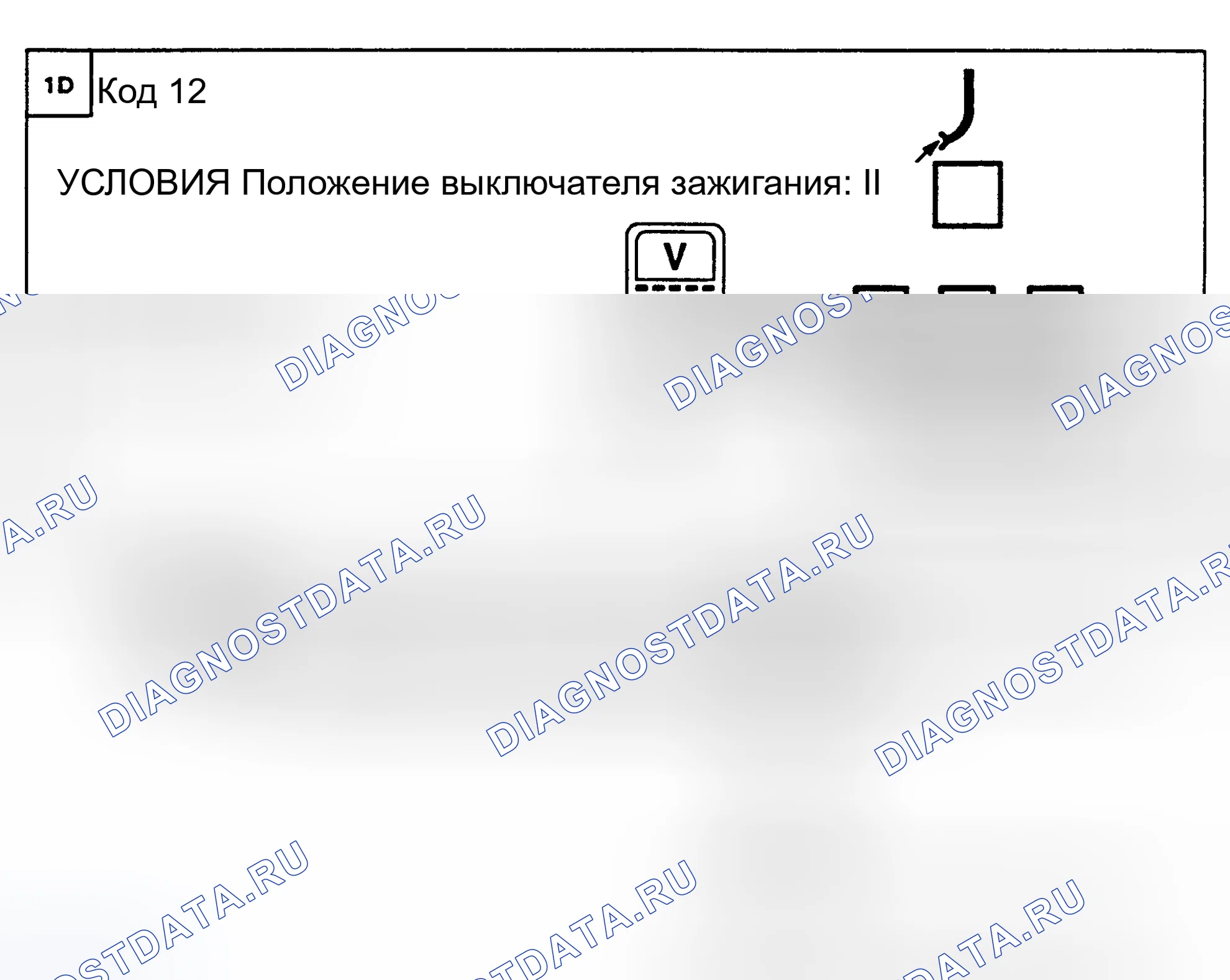 Рис. 18: Диагностическая процедура. Land Rover Discovery I