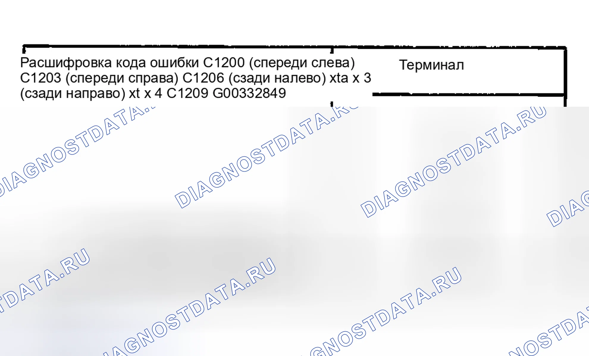 Рис. 91. Kia Spectra I рестайлинг 2