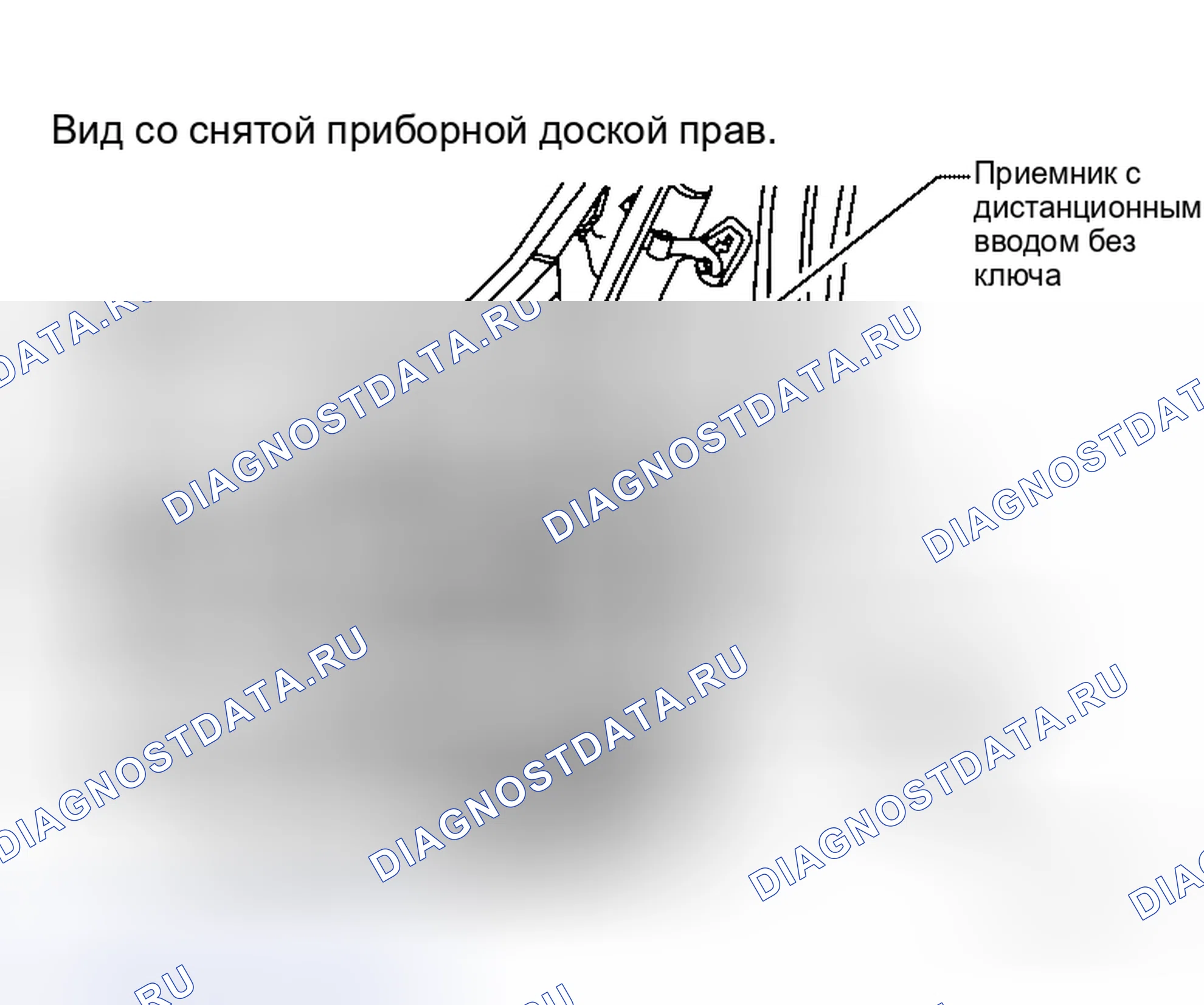 Рис. 22: ДИСТАНЦИОННЫЙ БЕСКЛЮЧЕВОЙ ПРИЕМНИК ВВОДА. Honda Lagreat I